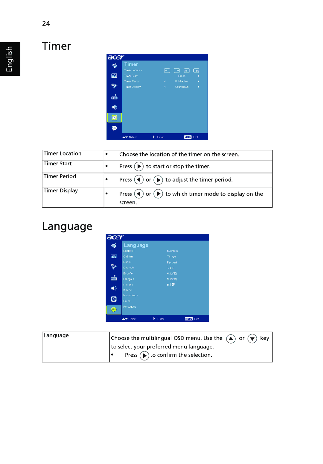 Acer X1261, X1161N, X1161A manual Timer, Language 