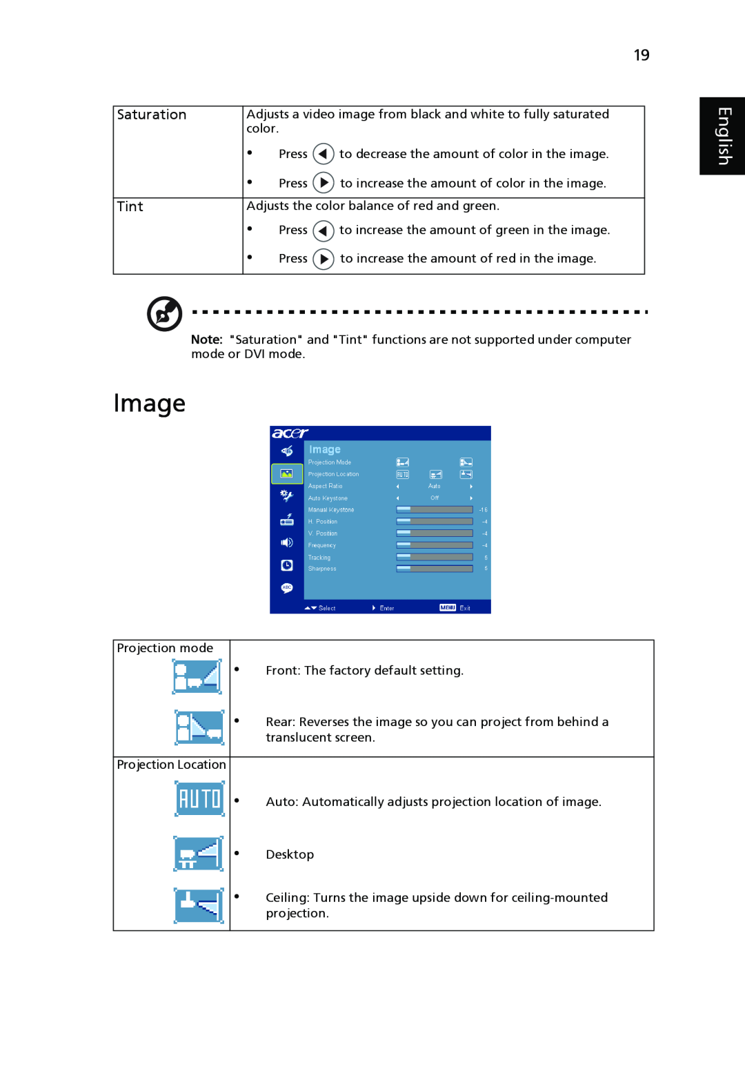 Acer X1161A, X1261, X1161N manual Image, English, Saturation, Tint 