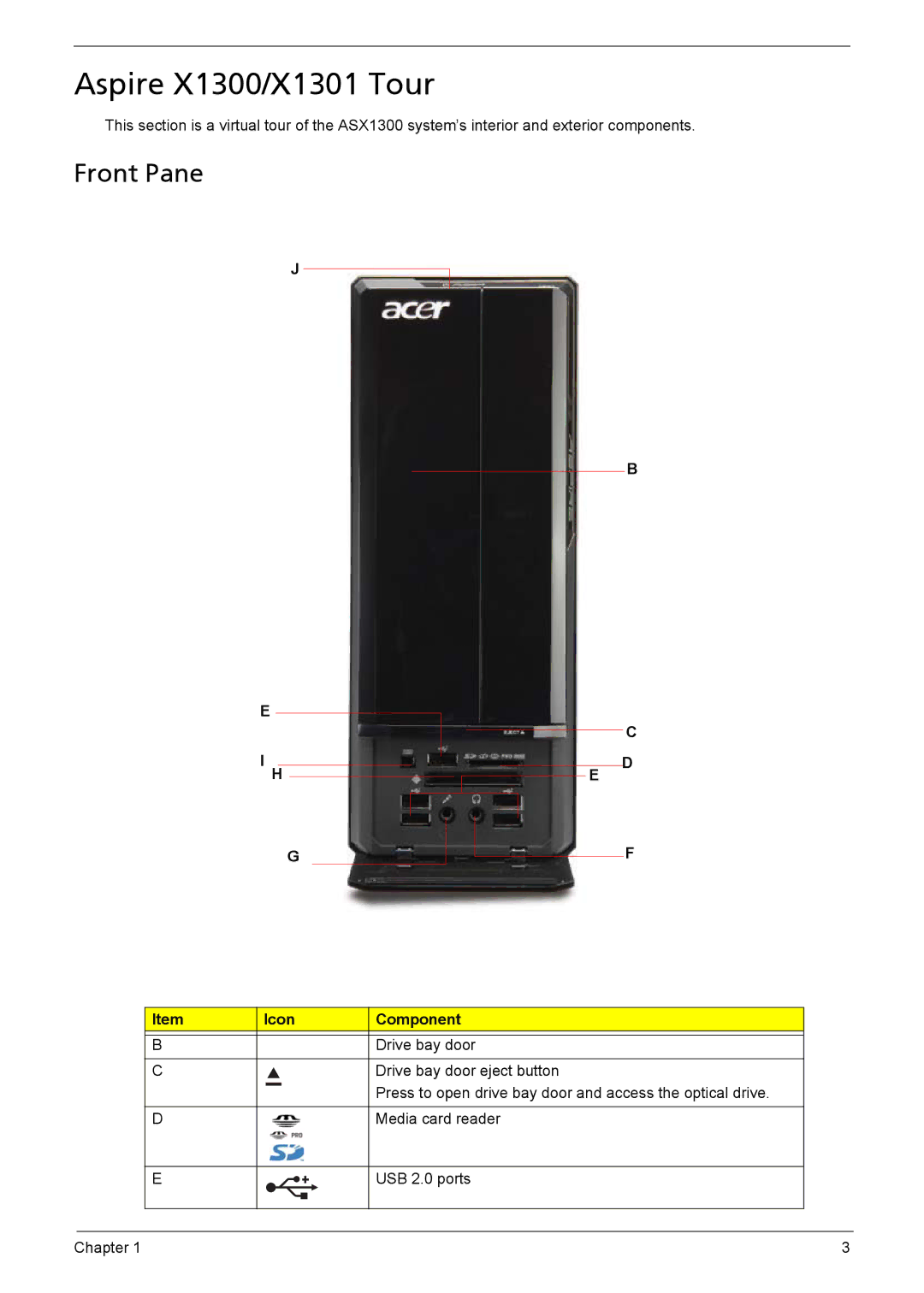 Acer manual Aspire X1300/X1301 Tour, Front Pane, Icon Component 