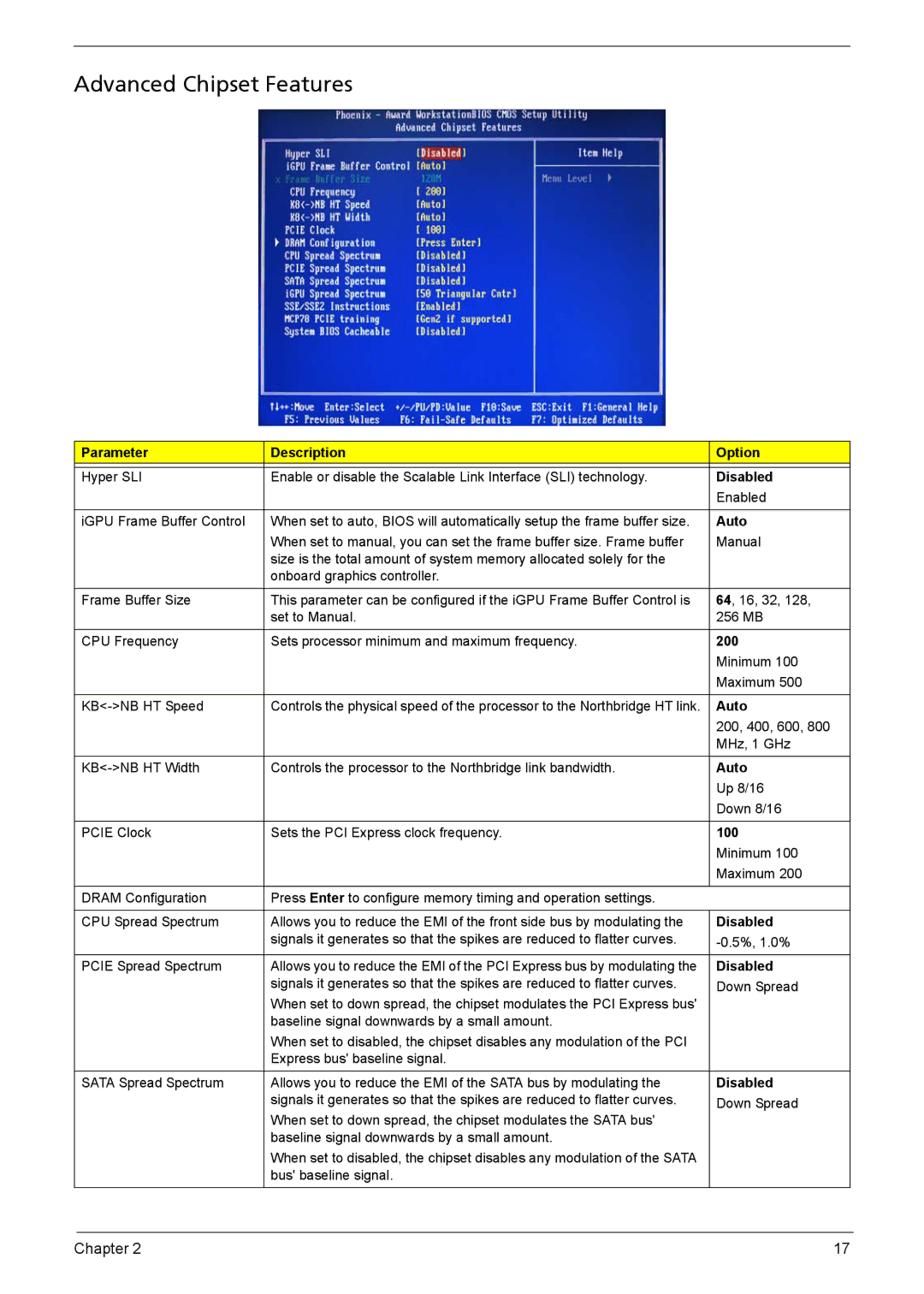 Acer X1301 manual Advanced Chipset Features, Auto, 200, 100 