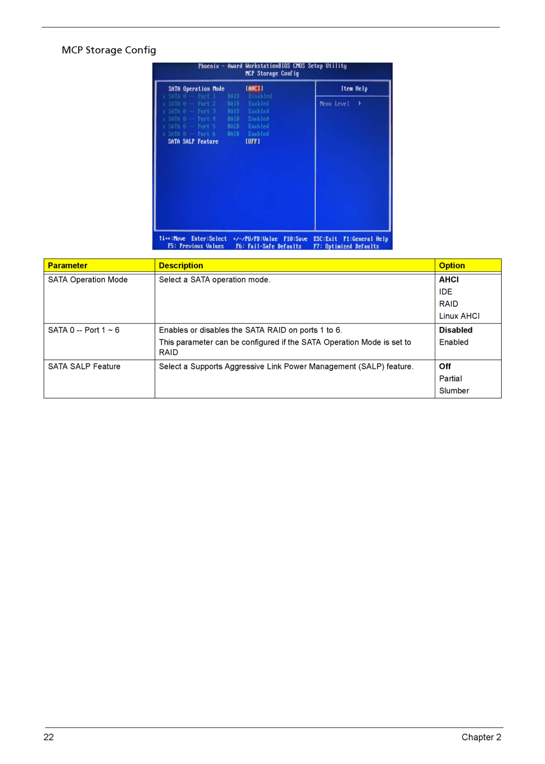 Acer X1301 manual MCP Storage Config, Off 