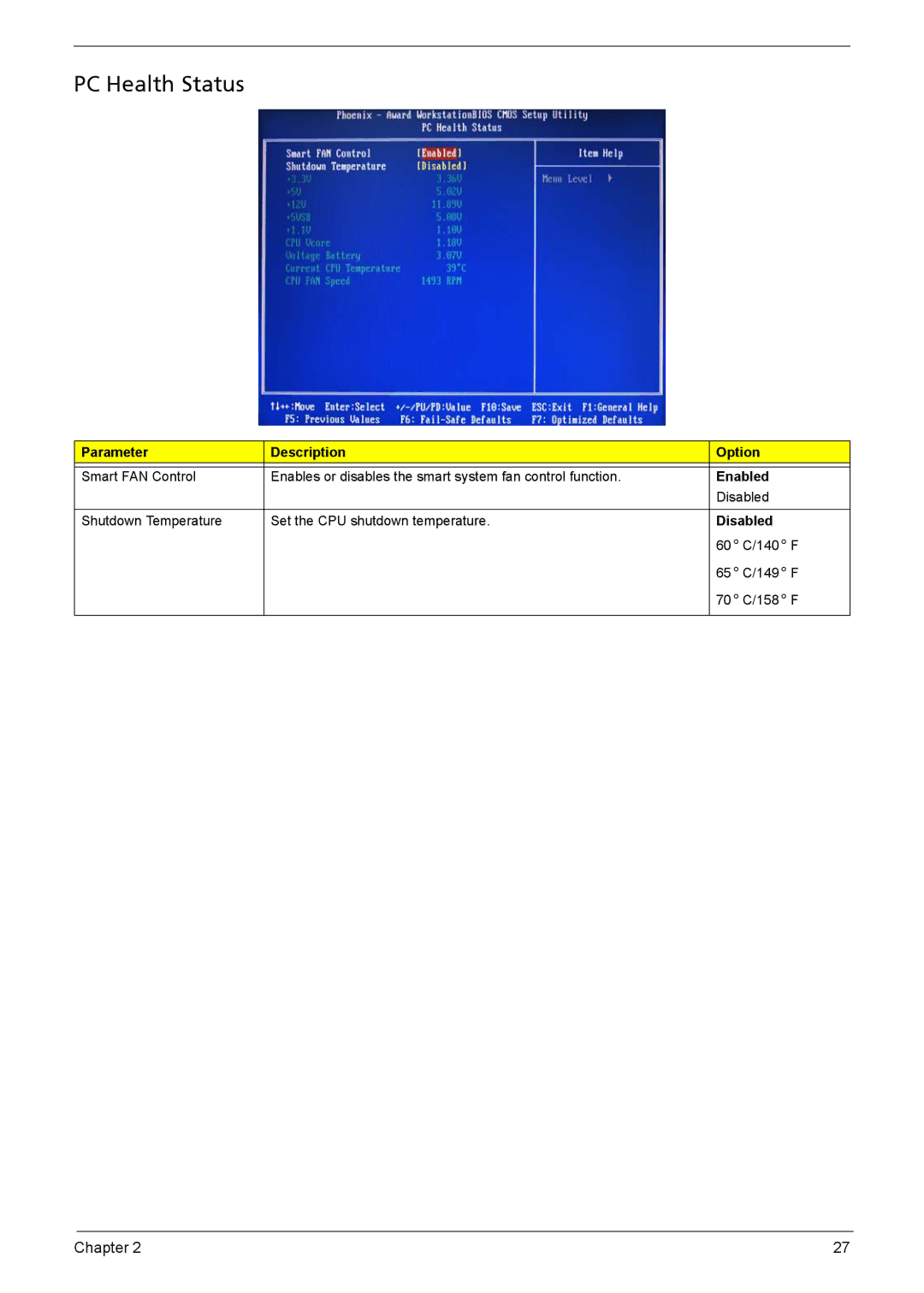 Acer X1301 manual PC Health Status 