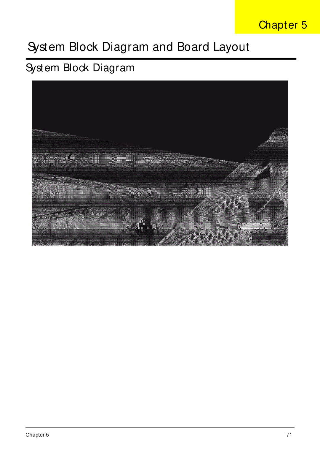 Acer X1301 manual System Block Diagram and Board Layout 