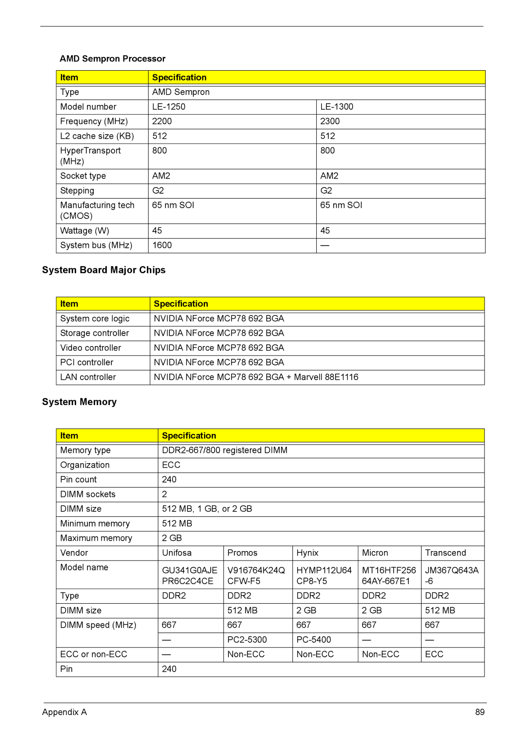 Acer X1301 manual System Board Major Chips, AMD Sempron Processor Specification 