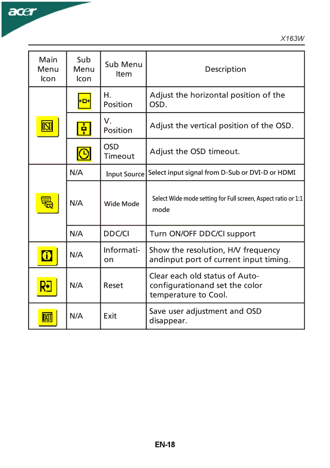 Acer X163W manual EN-18 