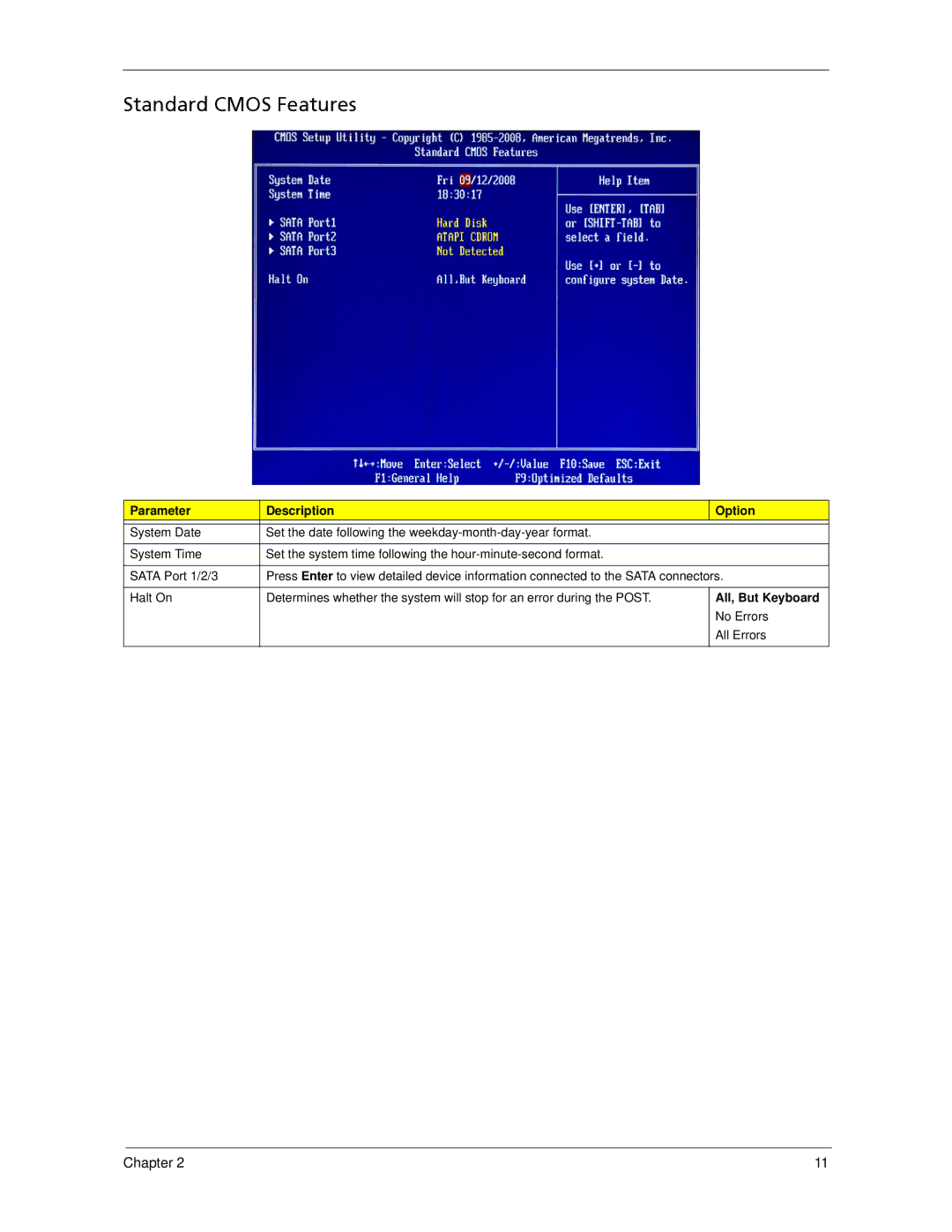 Acer X270, X1700 manual Standard Cmos Features, Parameter Description Option 