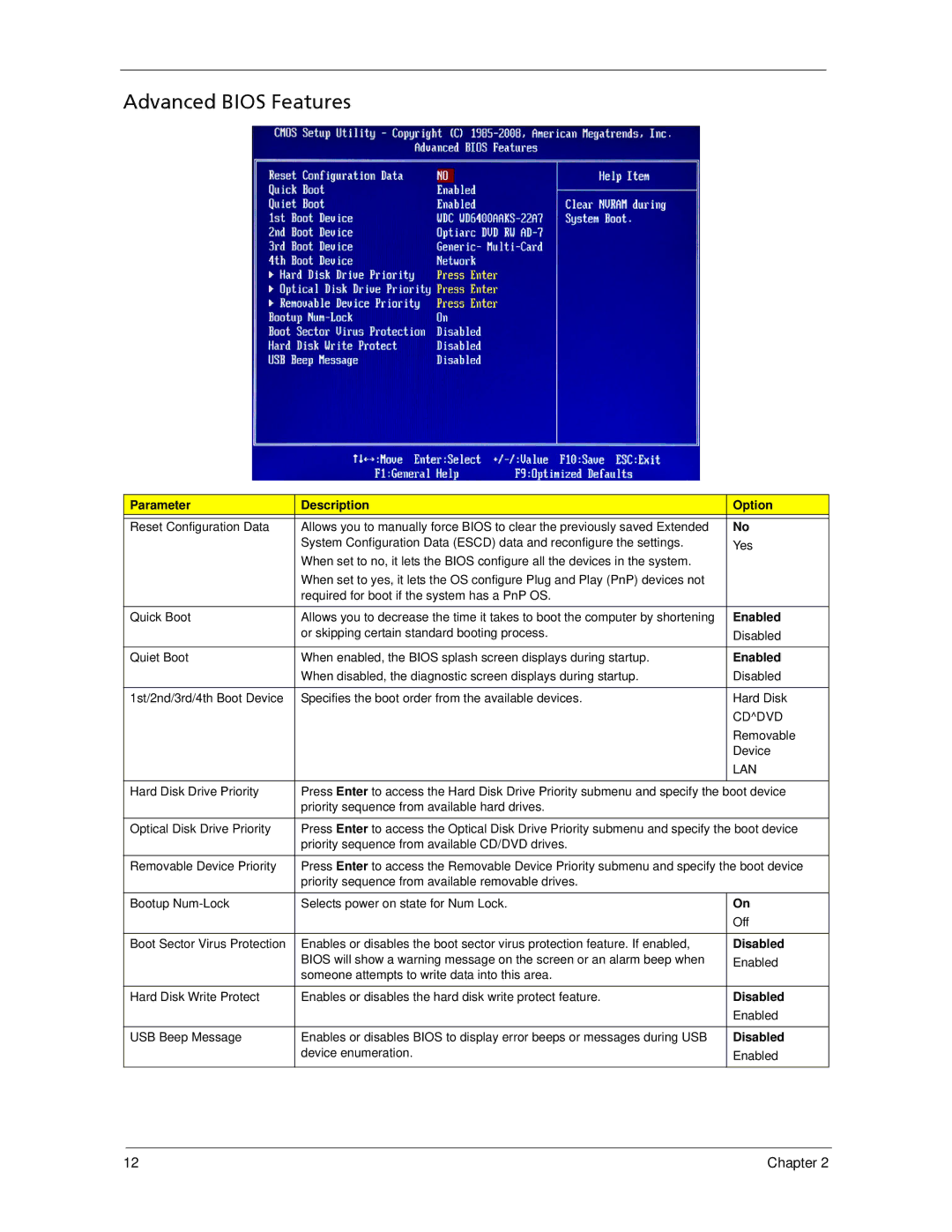 Acer X1700, X270 manual Advanced Bios Features, Enabled 