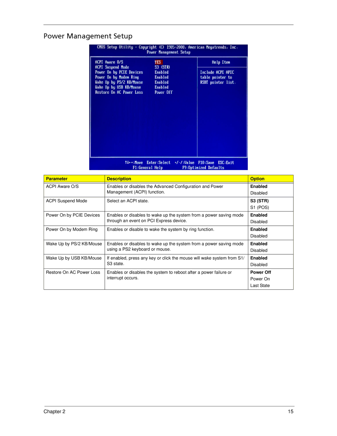 Acer X270, X1700 manual Power Management Setup, S3 STR 