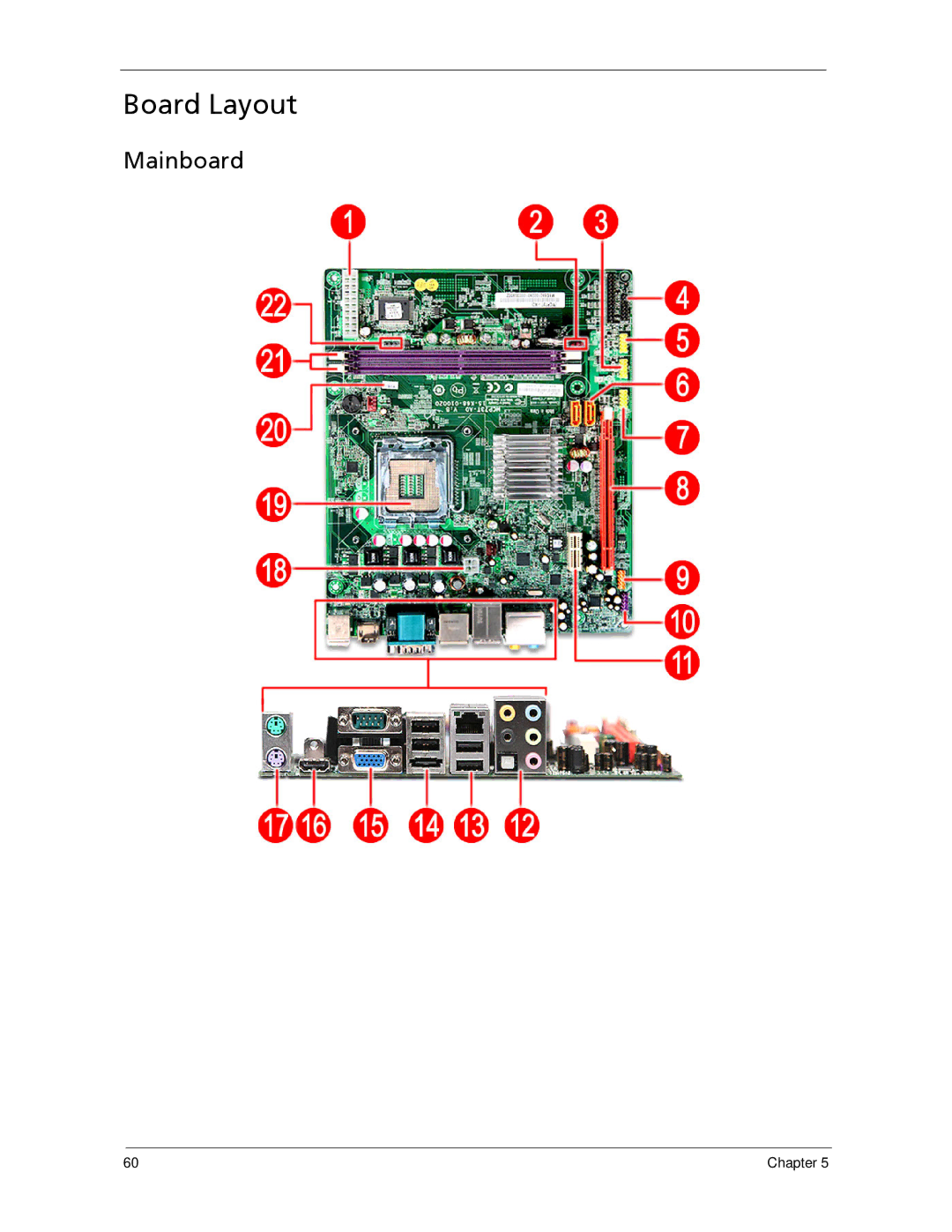 Acer X1700, X270 manual Board Layout, Mainboard 