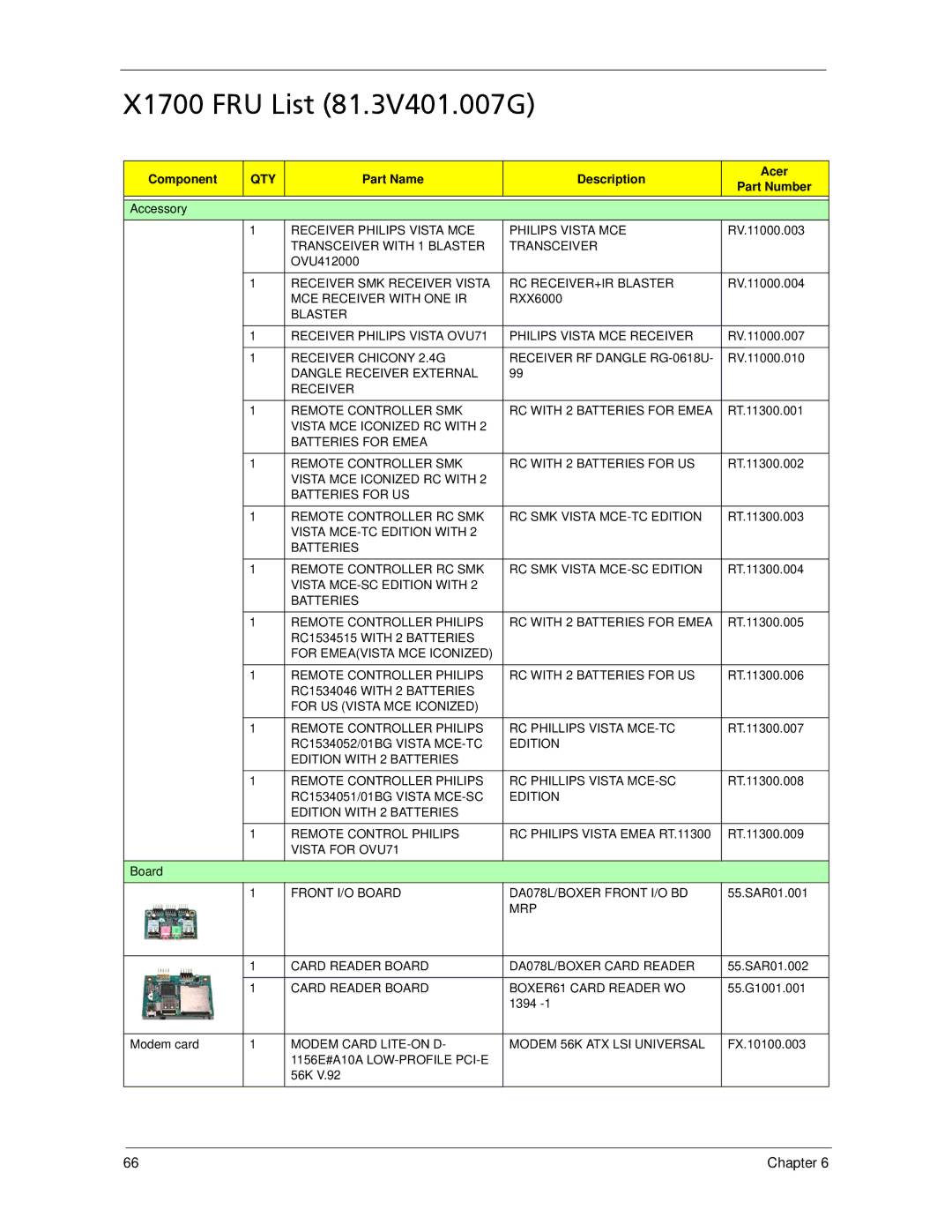 Acer X270 manual X1700 FRU List 81.3V401.007G, Qty 