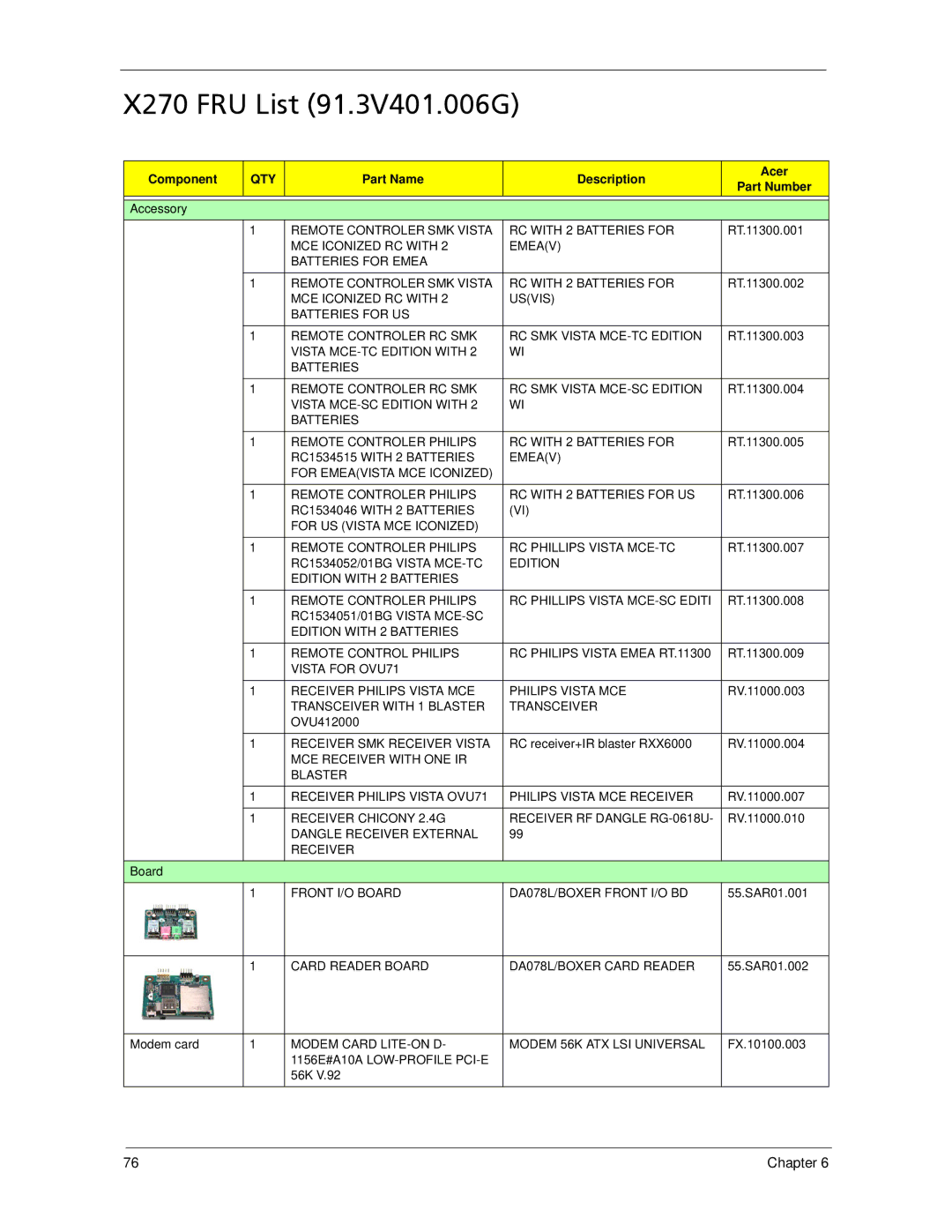 Acer X1700 manual X270 FRU List 91.3V401.006G 