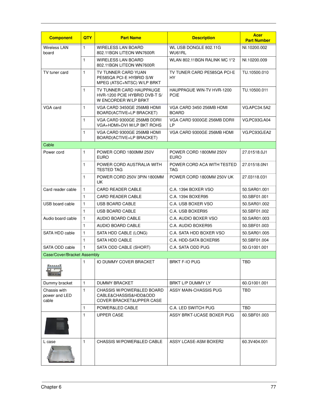 Acer X270, X1700 manual Wireless LAN Board WL USB Dongle 802.11G 