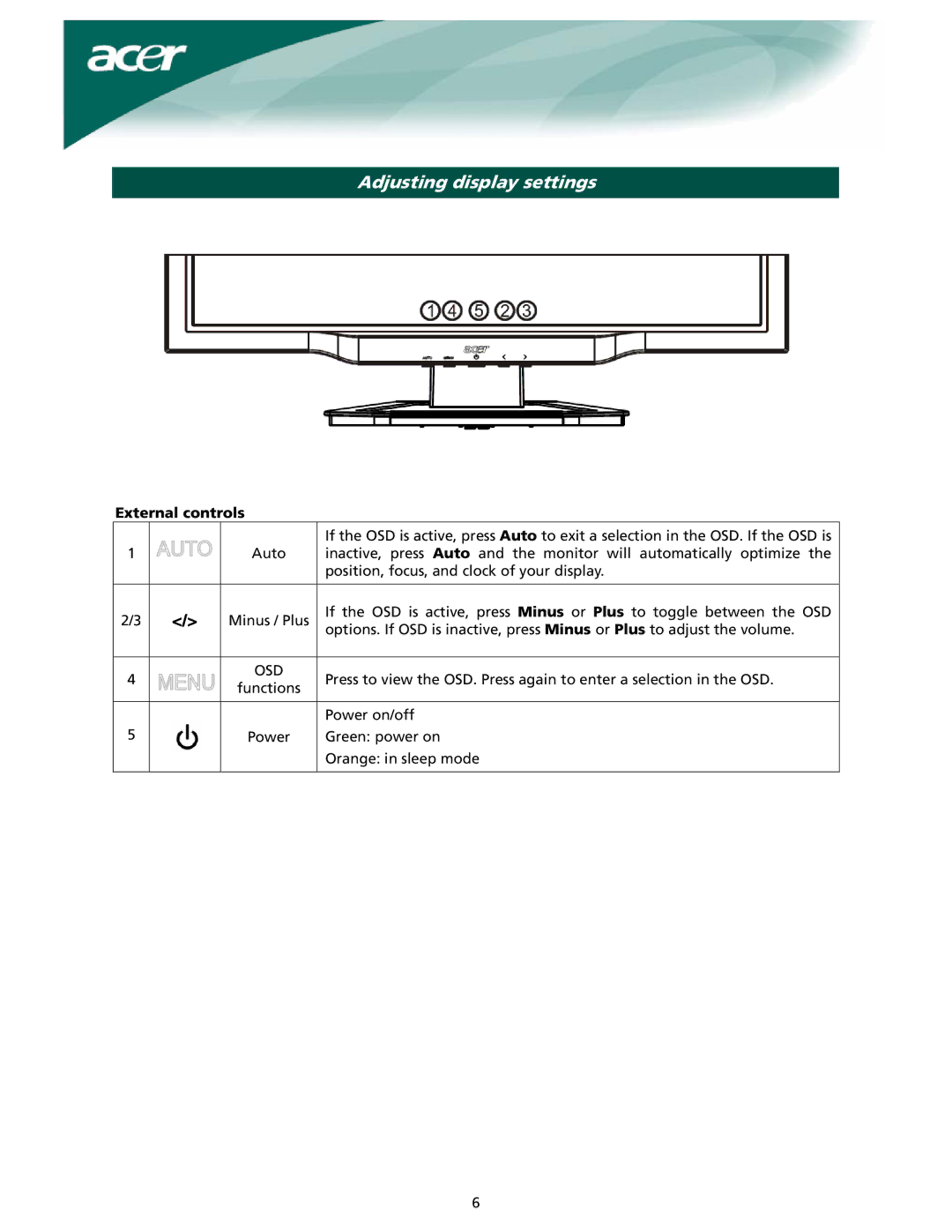 Acer X191W installation instructions Adjusting display settings, External controls 