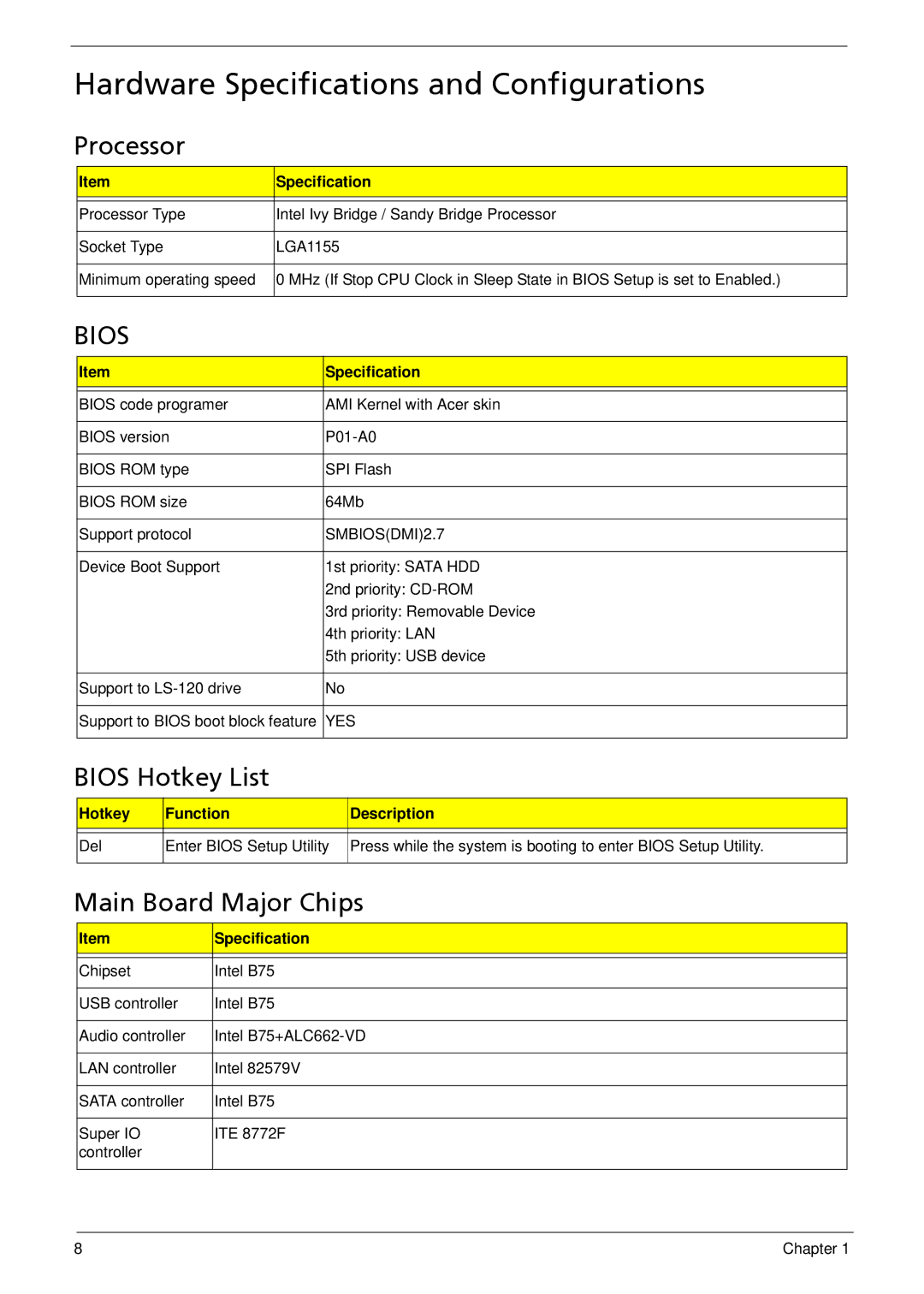 Acer X1935 manual Hardware Specifications and Configurations, Processor, Bios Hotkey List, Main Board Major Chips 