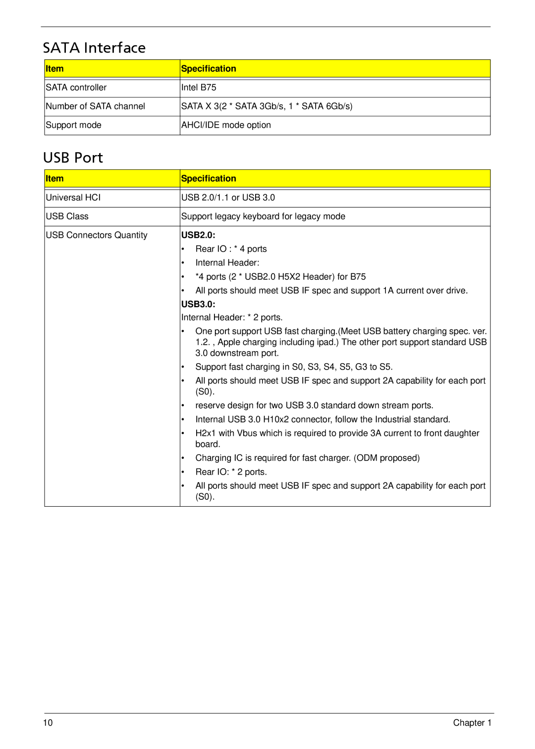 Acer X1935 manual Sata Interface, USB Port 