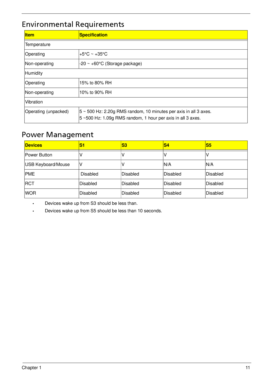 Acer X1935 manual Environmental Requirements, Power Management 