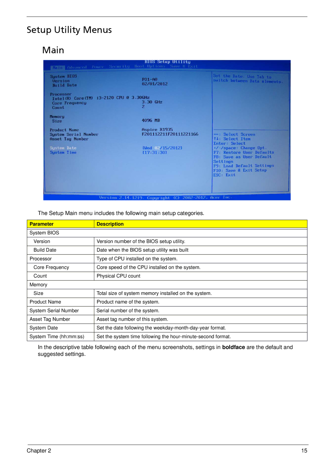 Acer X1935 manual Setup Utility Menus Main, Parameter Description 