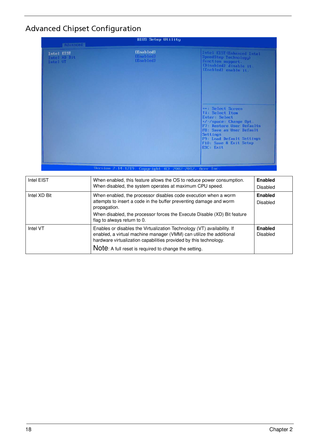 Acer X1935 manual Advanced Chipset Configuration 