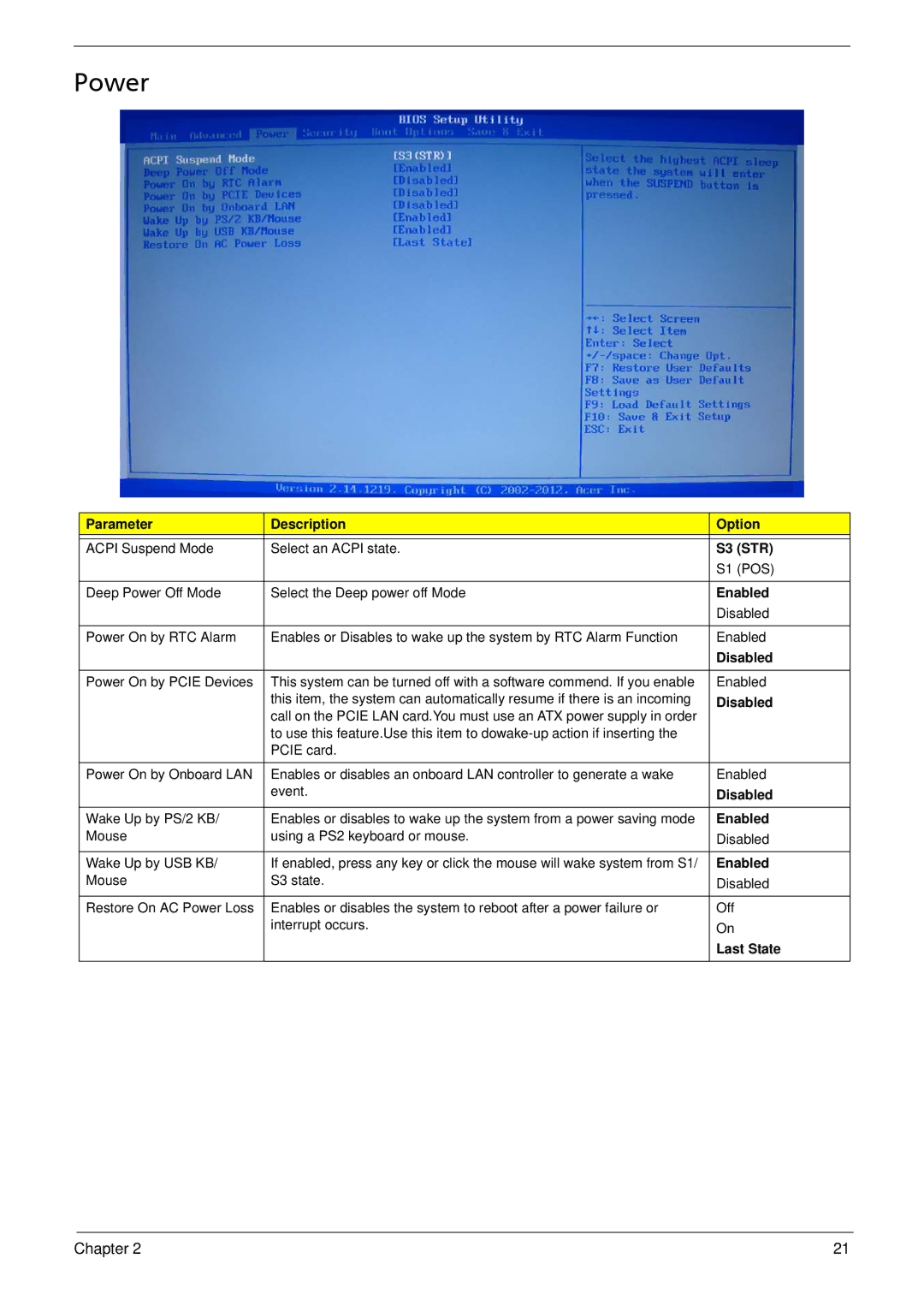 Acer X1935 manual Power 