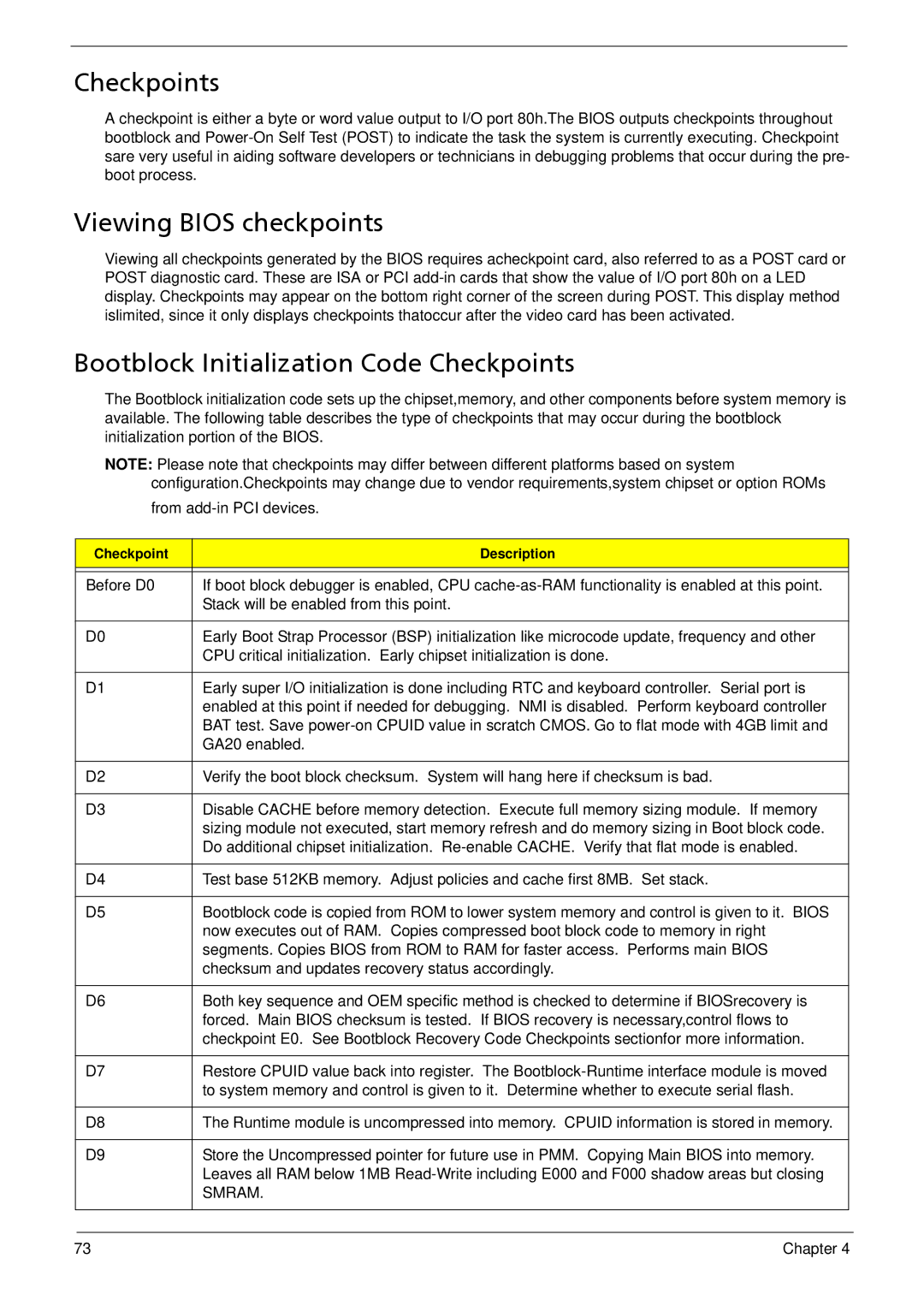 Acer X1935 manual Viewing Bios checkpoints, Bootblock Initialization Code Checkpoints 