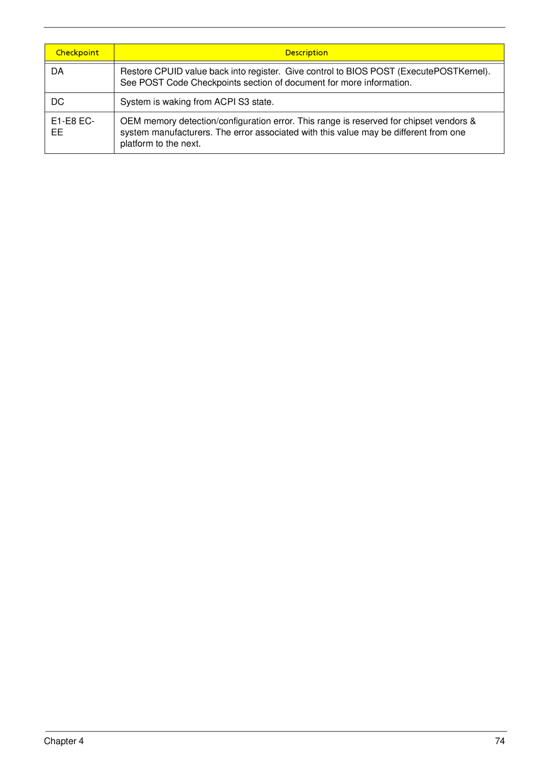 Acer X1935 manual System is waking from Acpi S3 state 