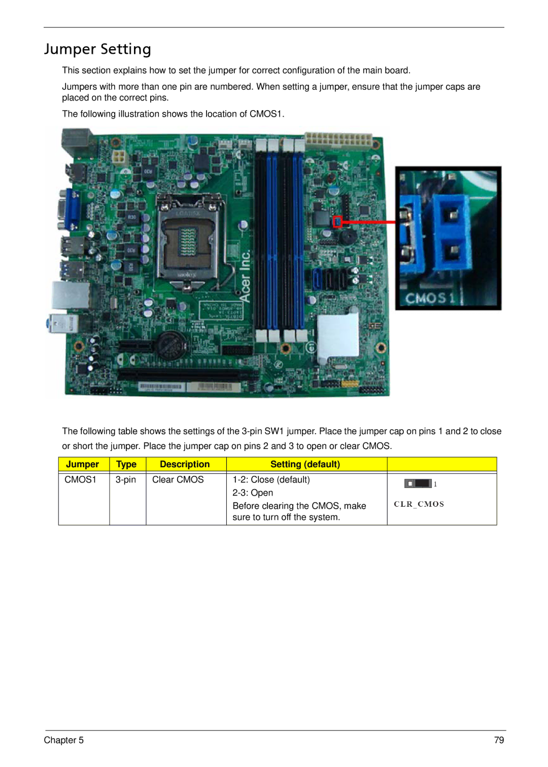 Acer X1935 manual Jumper Setting, Jumper Type Description Setting default 