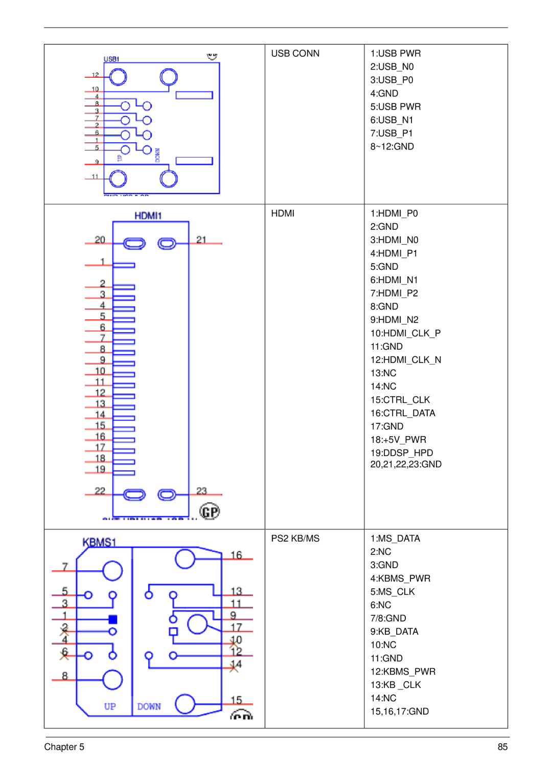 Acer X1935 manual USB Conn 1USB PWR 