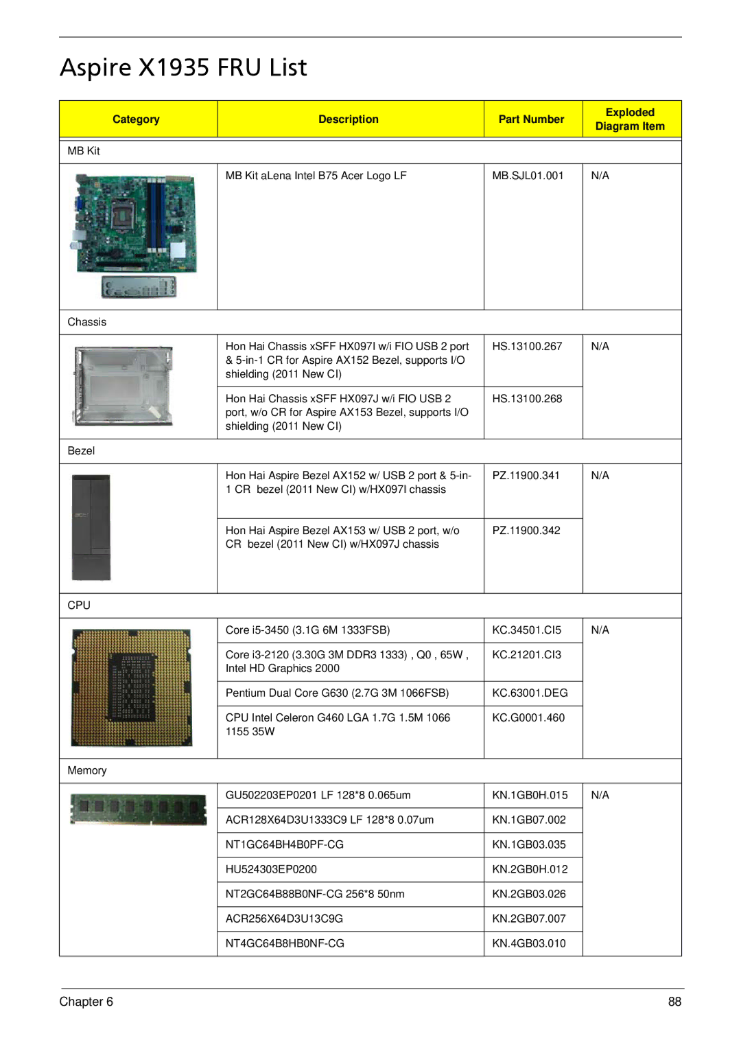 Acer manual Aspire X1935 FRU List, Category Description Part Number Exploded Diagram Item 