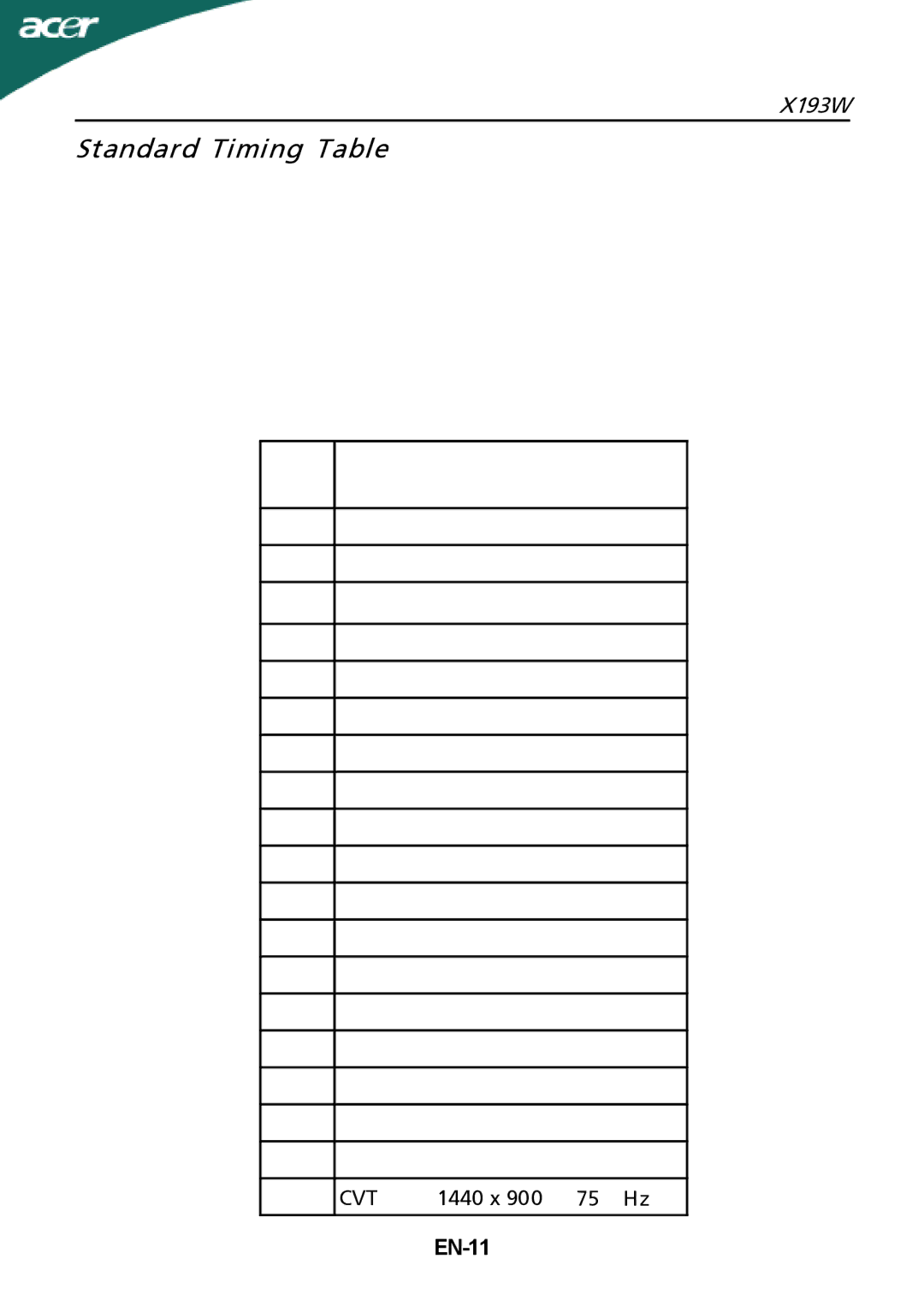 Acer X193W manual Standard Timing Table, EN-11 