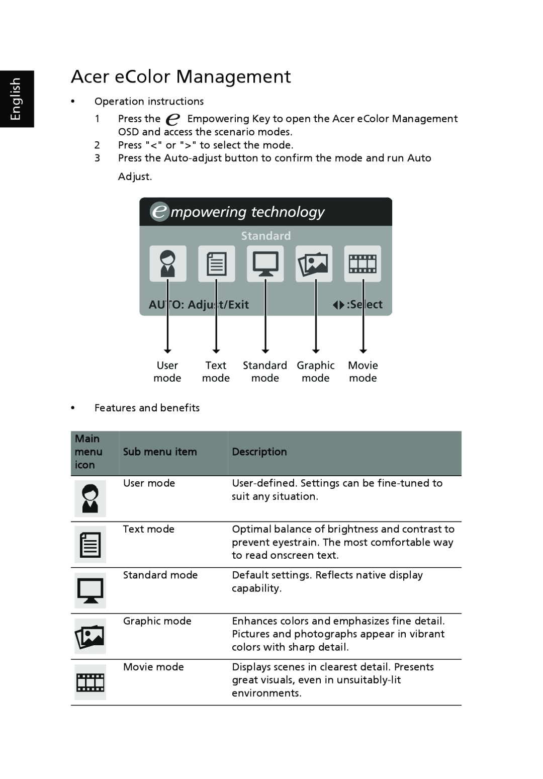 Acer X203H manual Acer eColor Management, Main, Sub menu item, icon, English, Description 