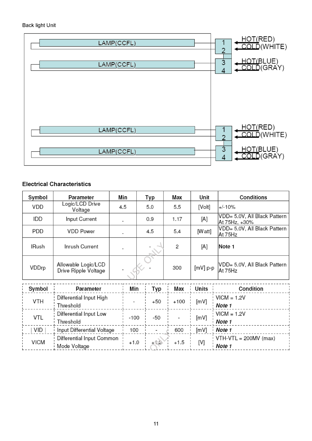 Acer X223HQ, X213H manual Electrical Characteristics 