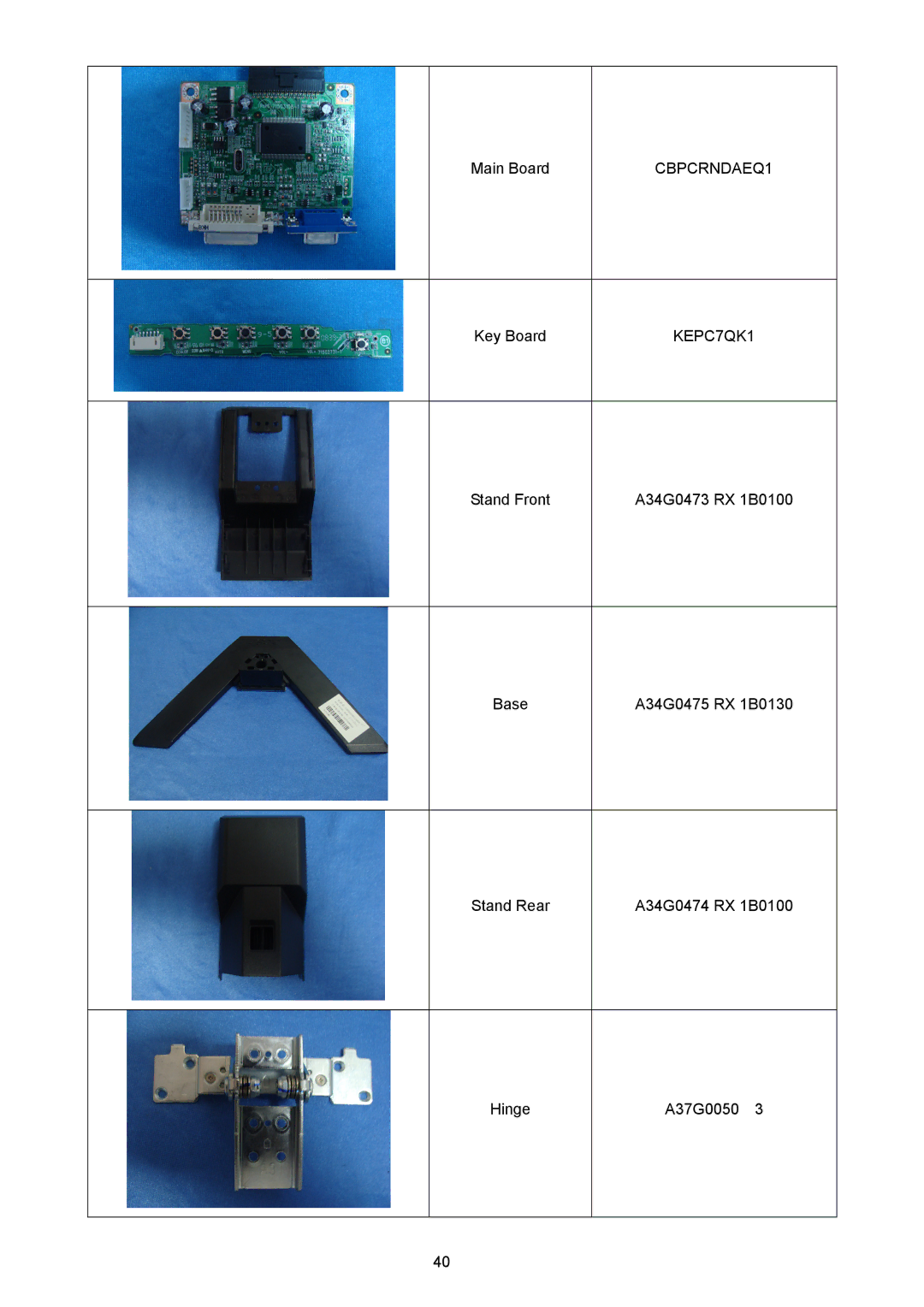 Acer X213H, X223HQ manual CBPCRNDAEQ1, KEPC7QK1 