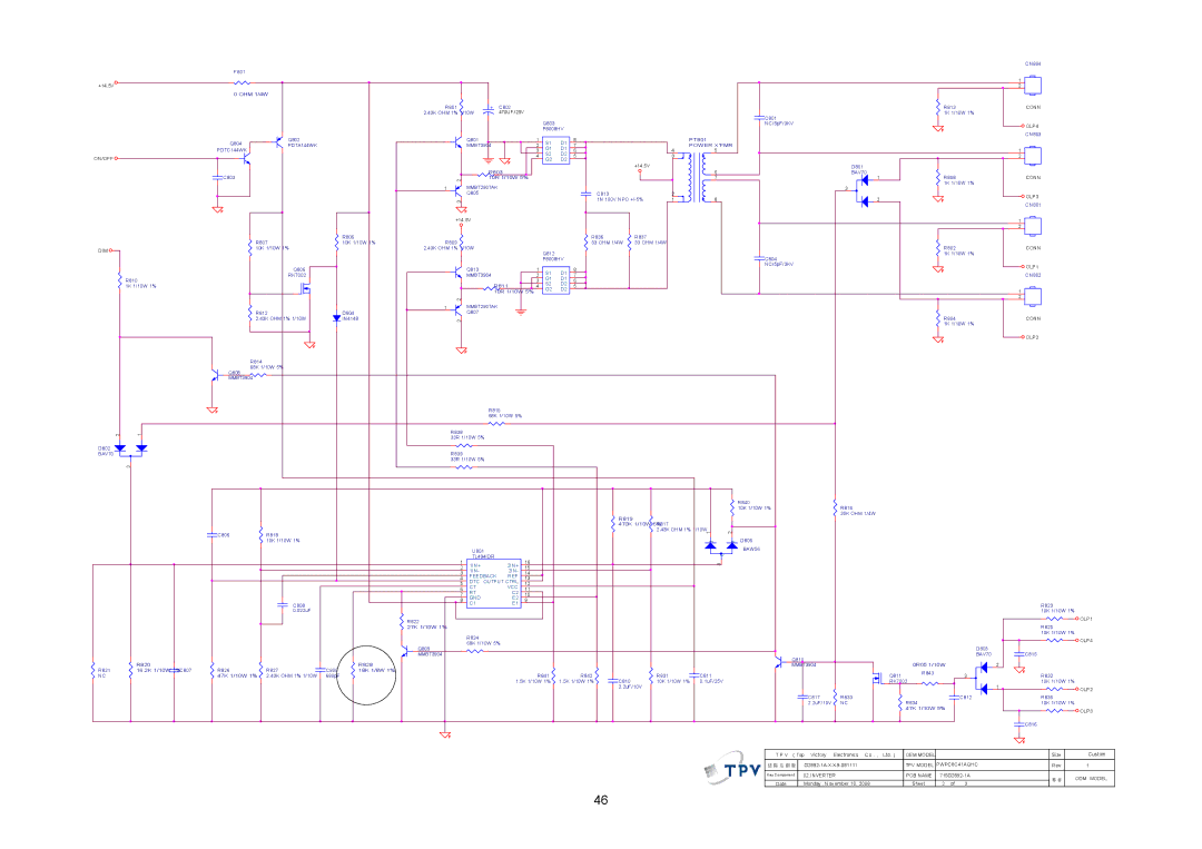 Acer X213H, X223HQ manual PT801 