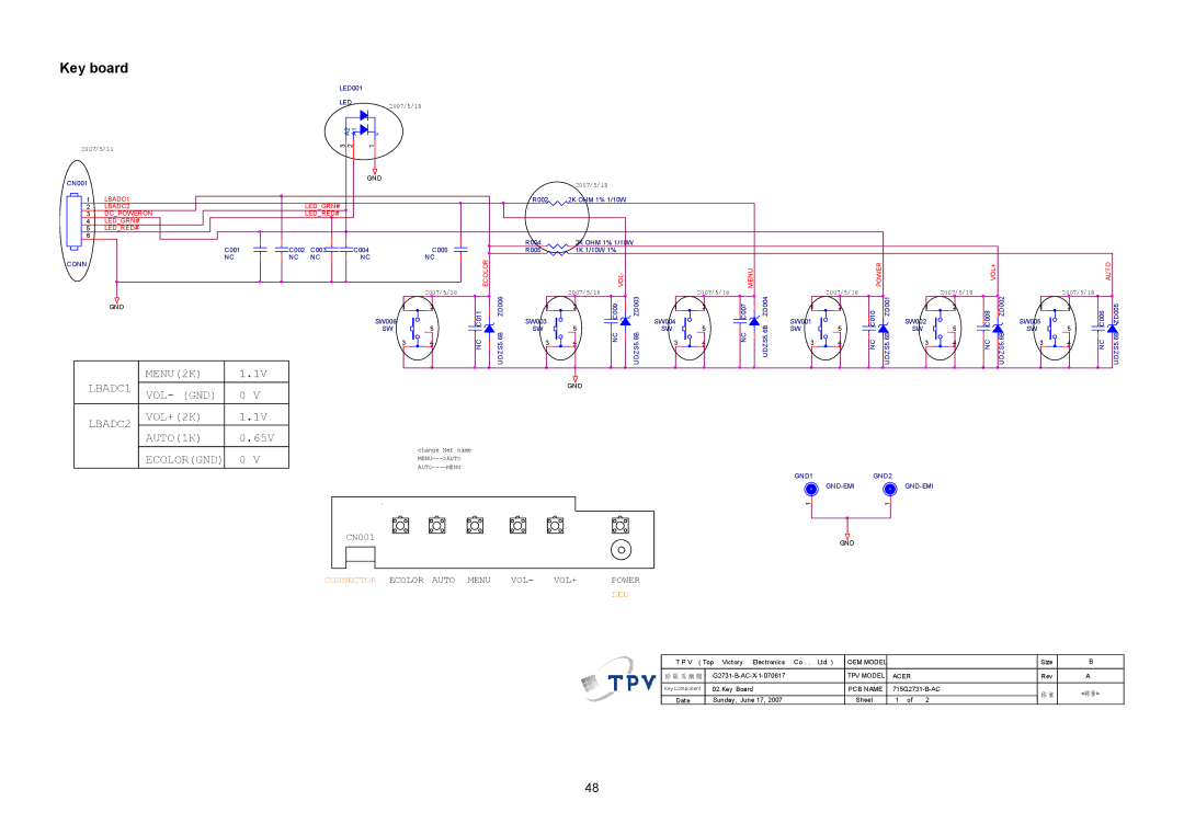 Acer X213H, X223HQ manual Key board, 2007/5/18 