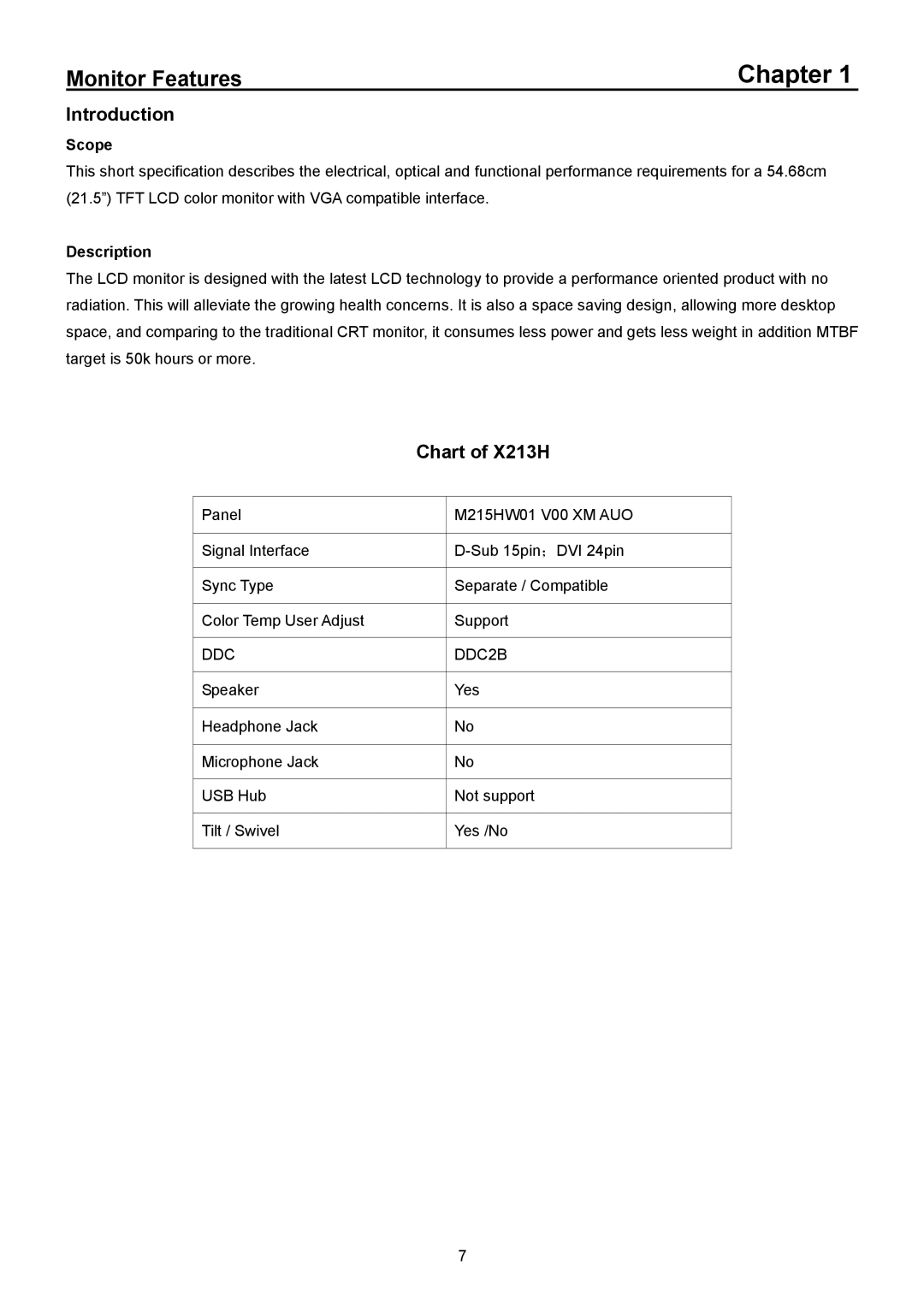 Acer X223HQ manual Introduction, Chart of X213H, Scope, Description, DDC DDC2B 