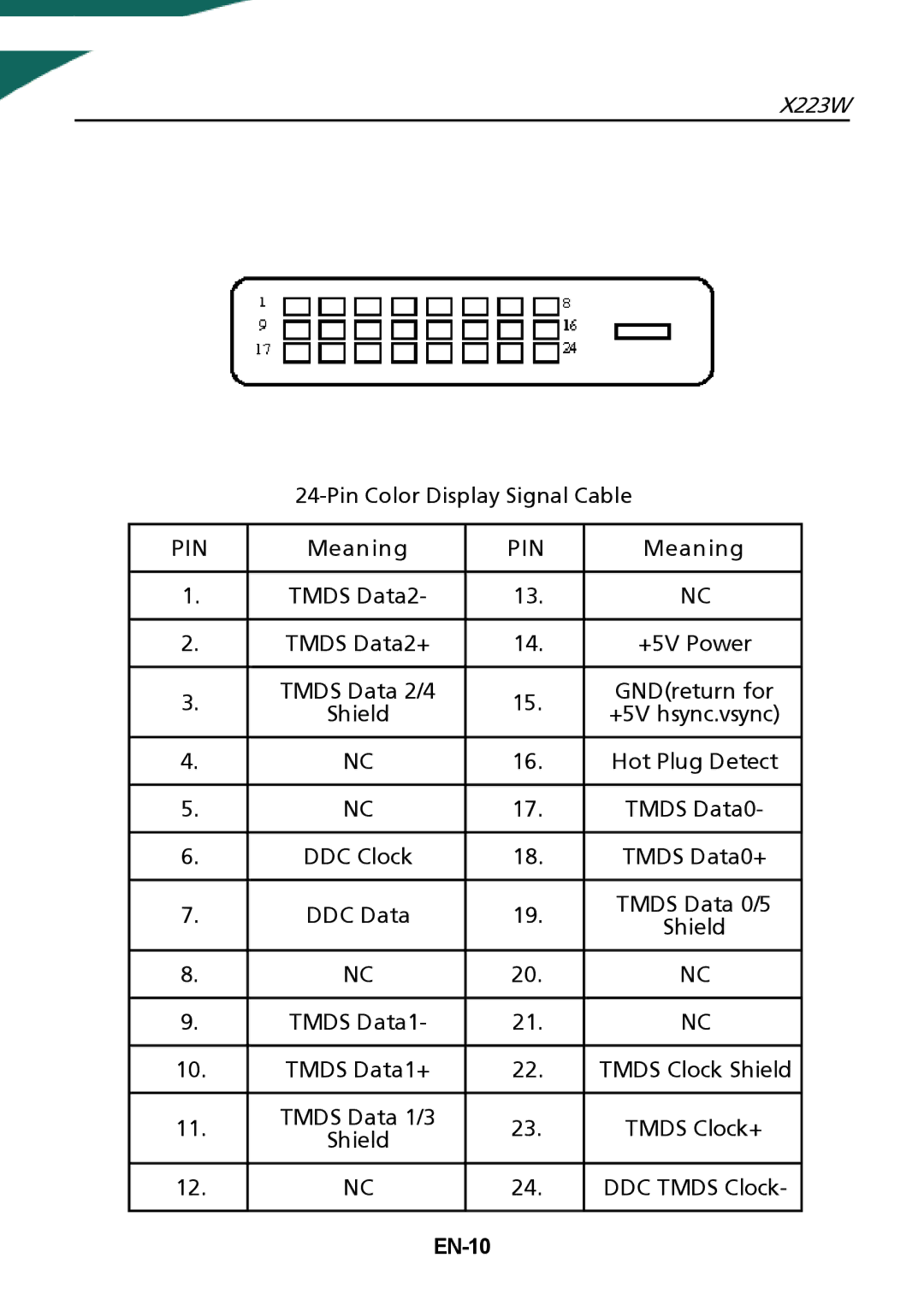 Acer X223W setup guide Hot Plug Detect, EN-10 