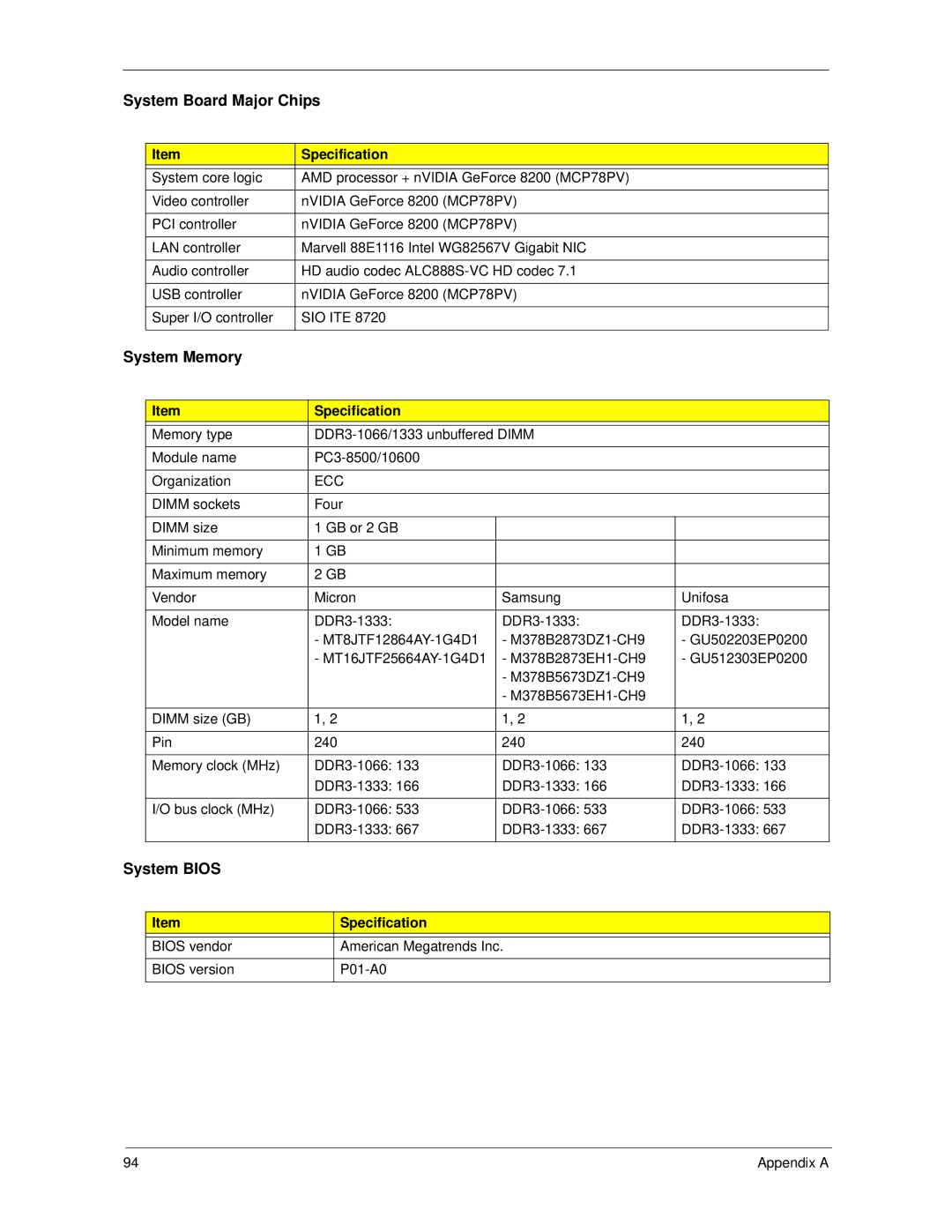 Acer X3300, X5300 manual System Bios 