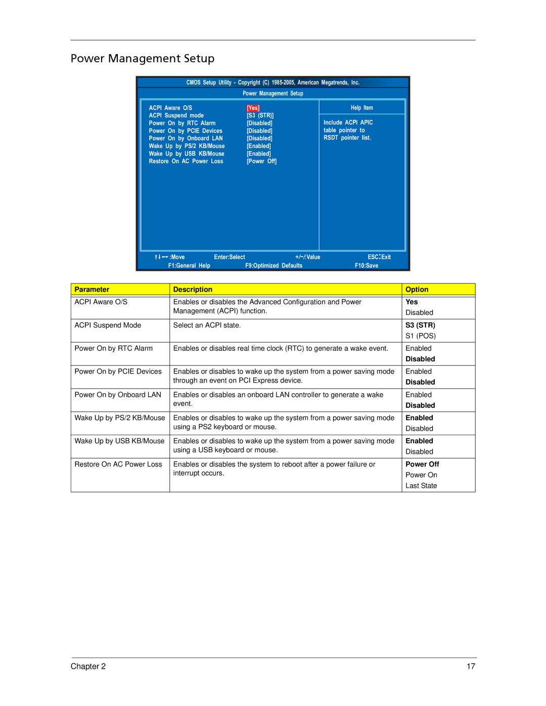 Acer X5300, X3300 manual Power Management Setup, S3 STR 