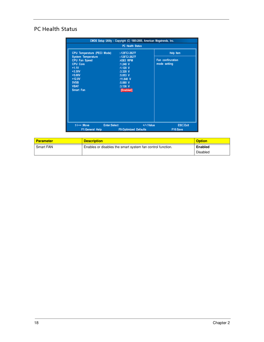 Acer X3300, X5300 manual PC Health Status, Vbat 