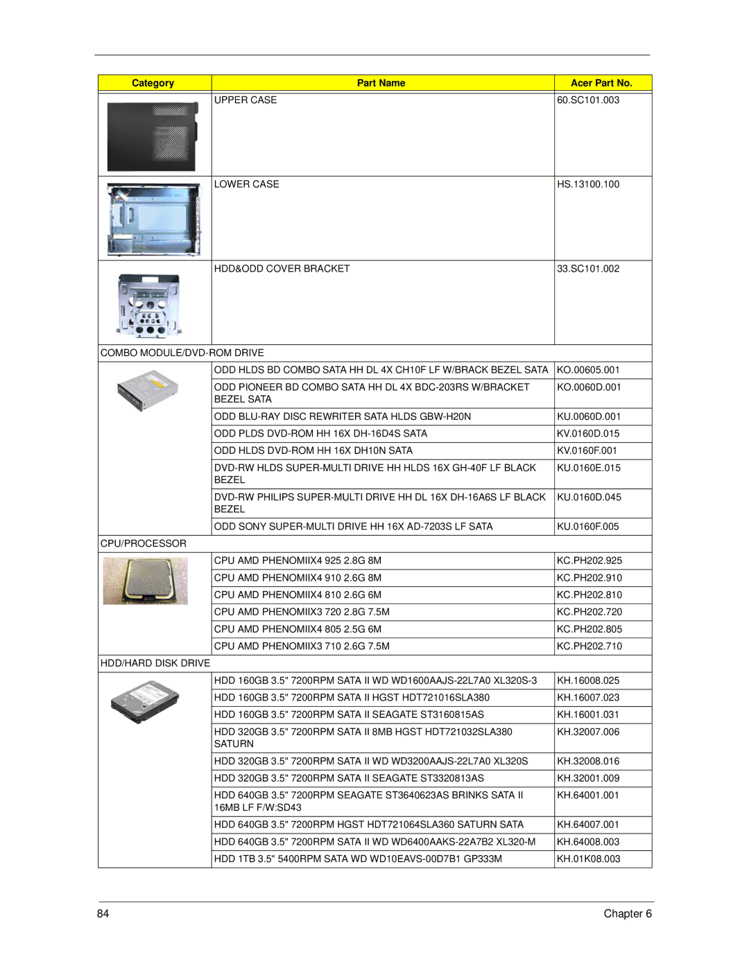 Acer X3300, X5300 manual HS.13100.100 