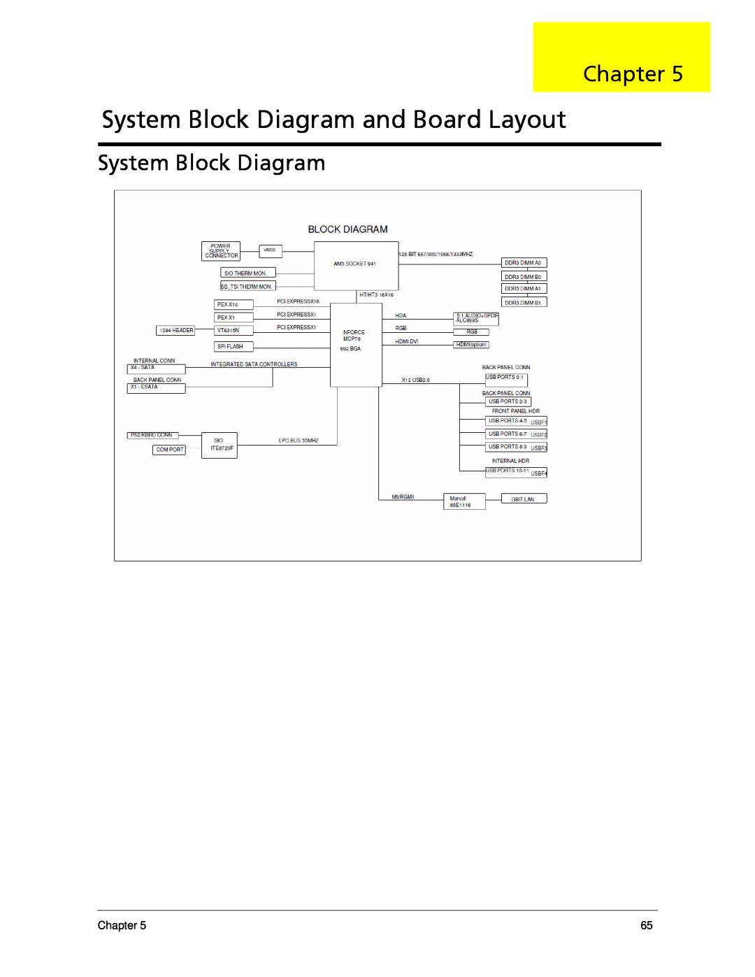 Acer X5300, X3300 manual System Block Diagram and Board Layout, Chapter 