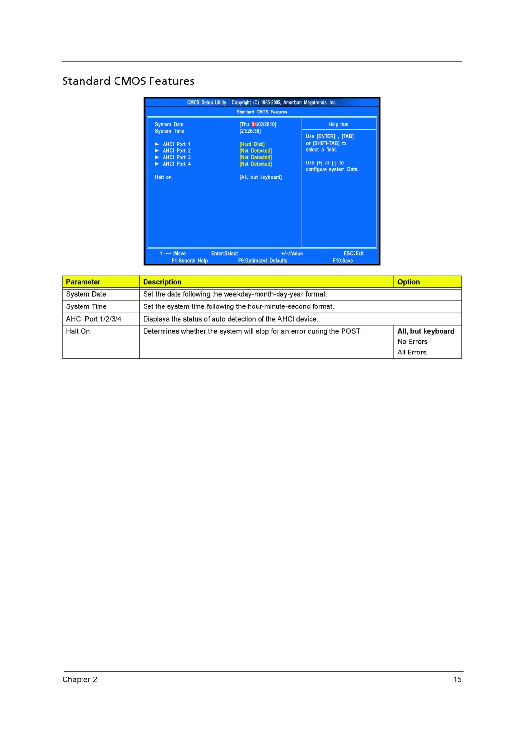 Acer X5400, X3400 manual Standard Cmos Features 