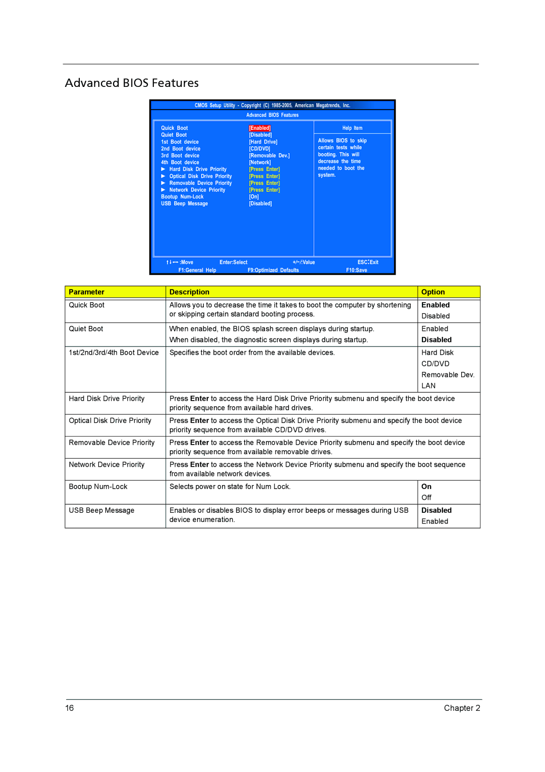 Acer X3400, X5400 manual Advanced Bios Features, Cd/Dvd 