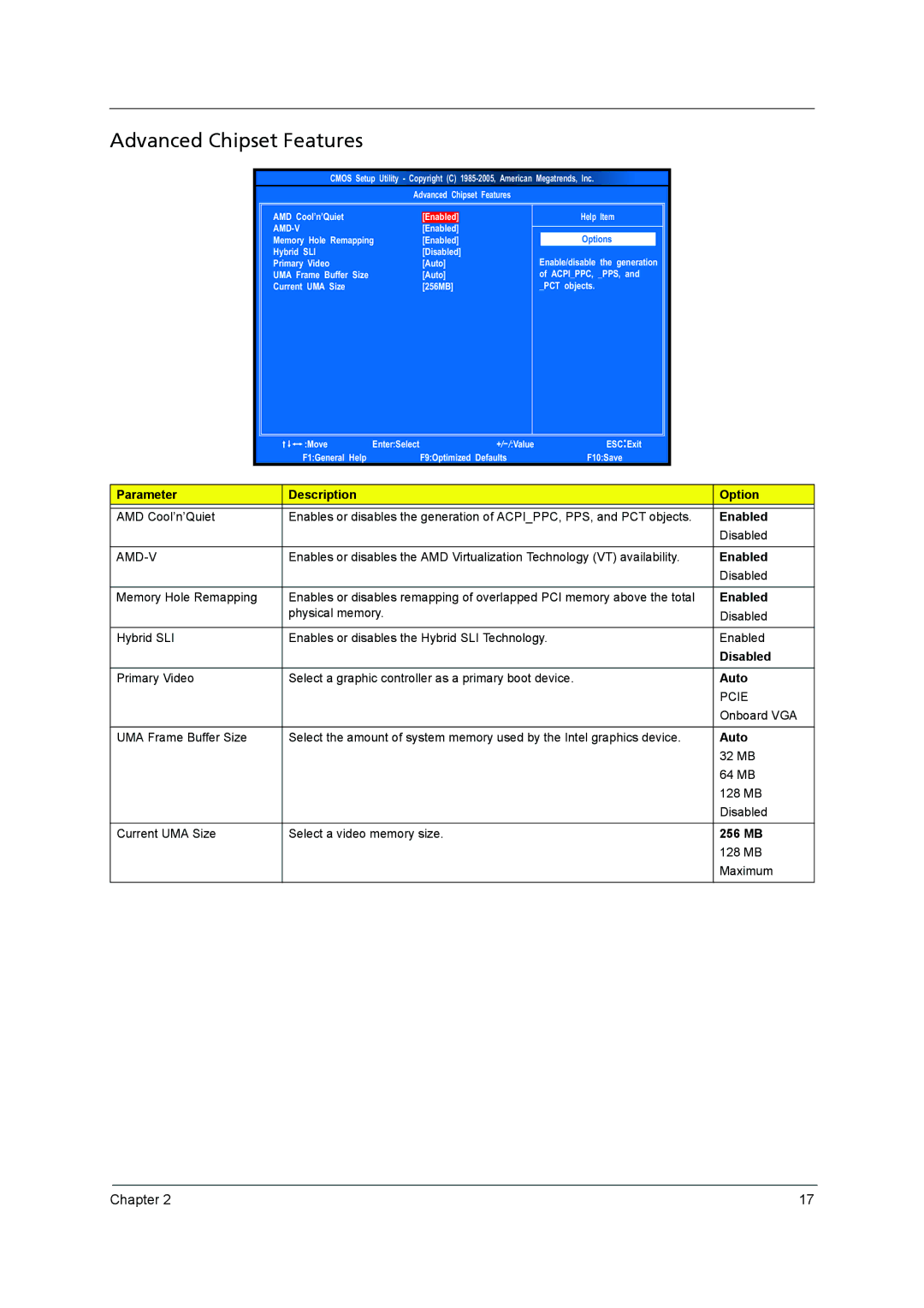 Acer X5400, X3400 manual Advanced Chipset Features, Amd-V 