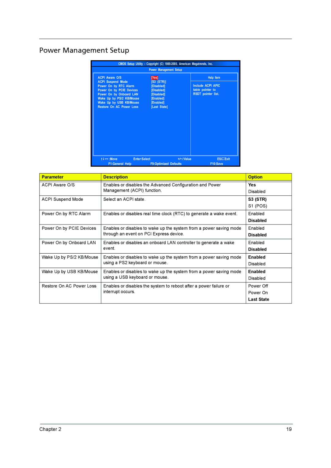 Acer X5400, X3400 manual Power Management Setup, S3 STR 