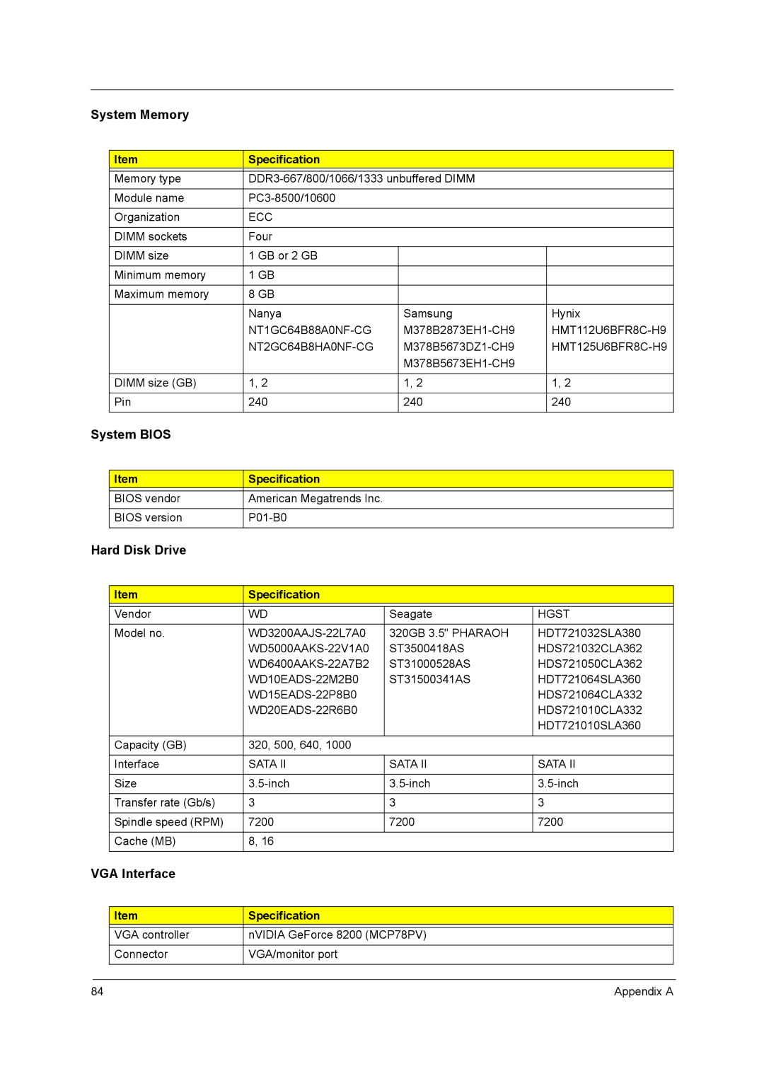 Acer X3400, X5400 manual System Bios 