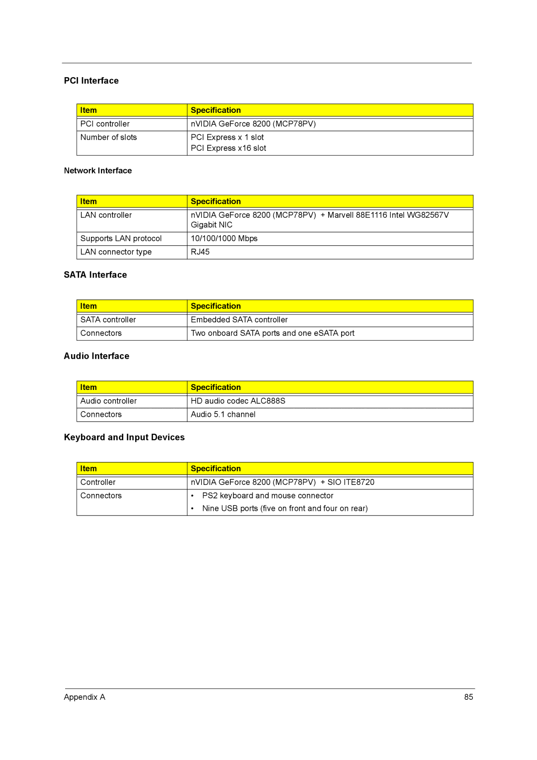 Acer X5400, X3400 manual PCI Interface, Network Interface Specification 