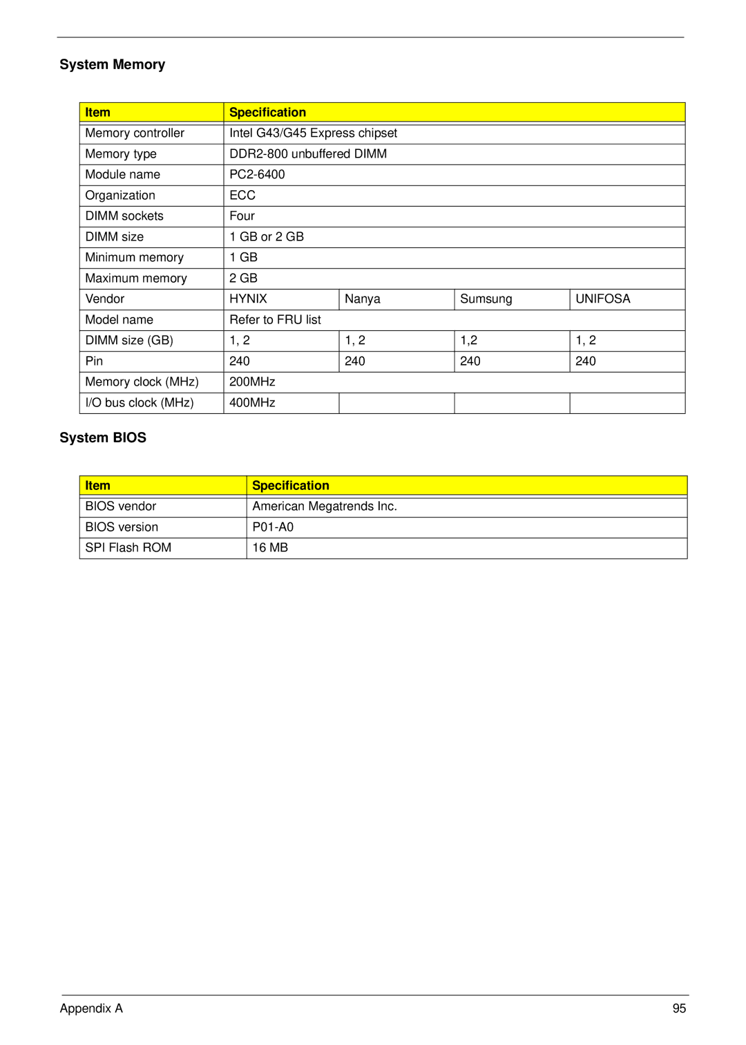 Acer X5812, X3812 manual System Memory 