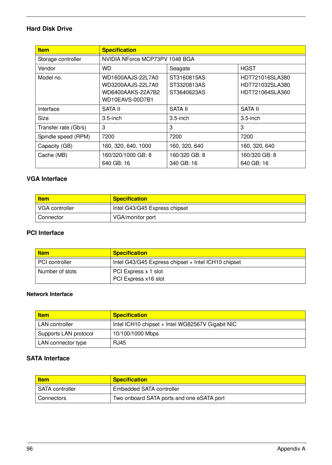 Acer X3812, X5812 manual Hard Disk Drive, Network Interface Specification 