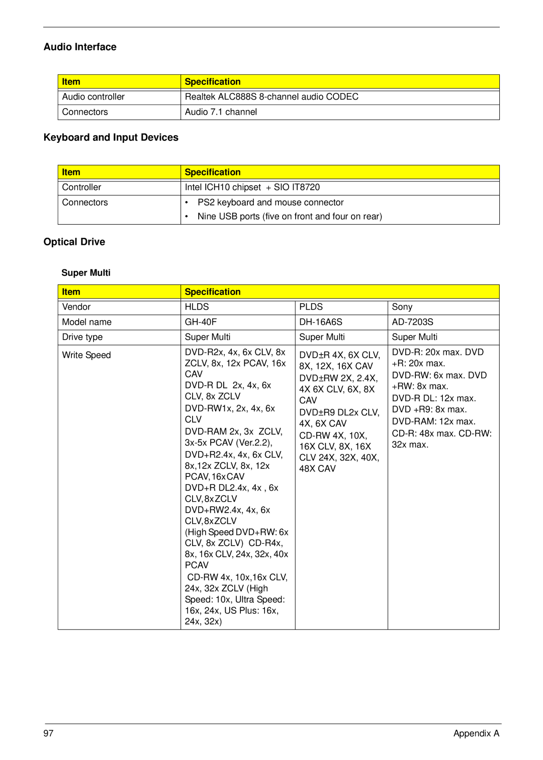 Acer X5812, X3812 manual Audio Interface, Super Multi Specification 